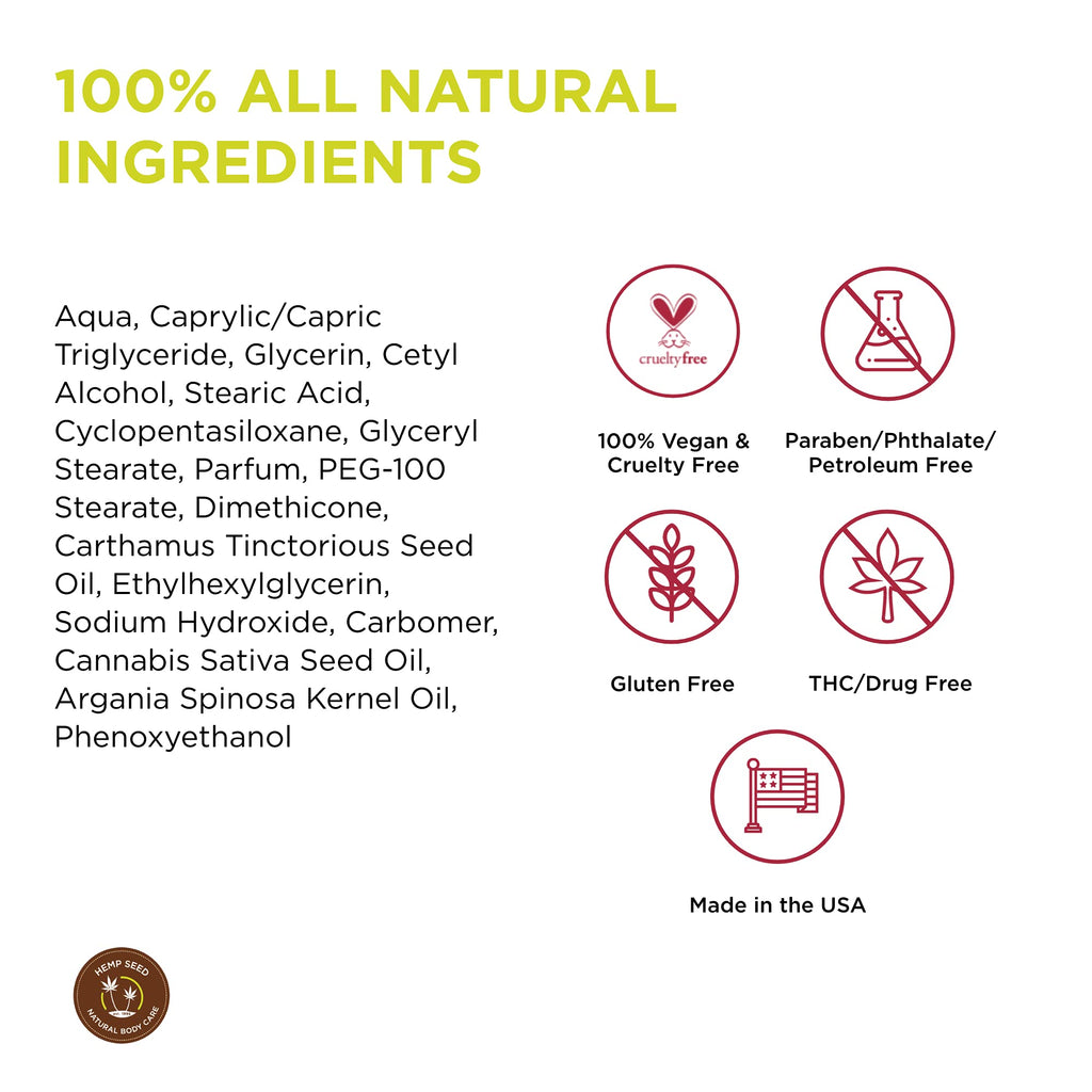 Earthly Body Hemp Seed Hand & Body Lotion, Sunsational Scent – 7 oz | Light, Non-Greasy, Vegan