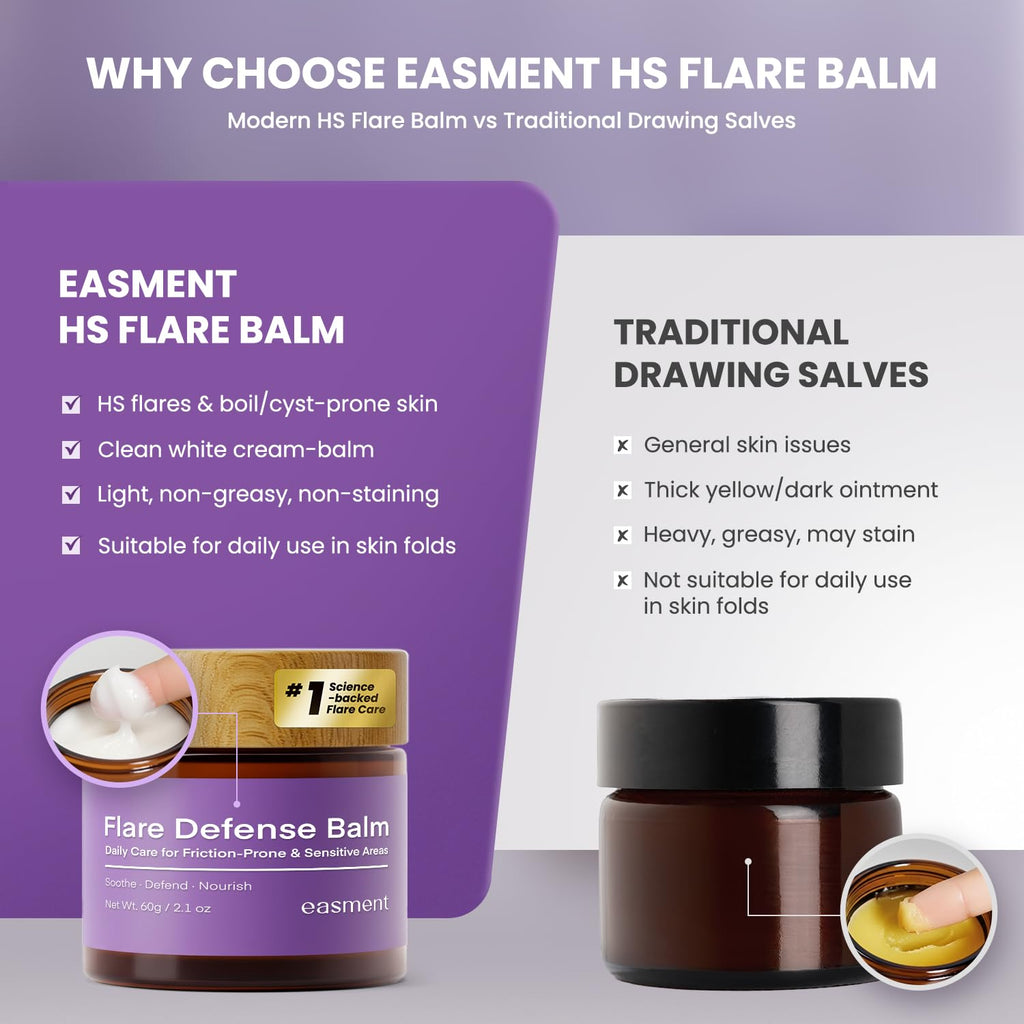 Easment Flare Defense Balm for Hidradenitis Suppurativa – 2 oz | Microsilver BG™ + Zinc Oxide