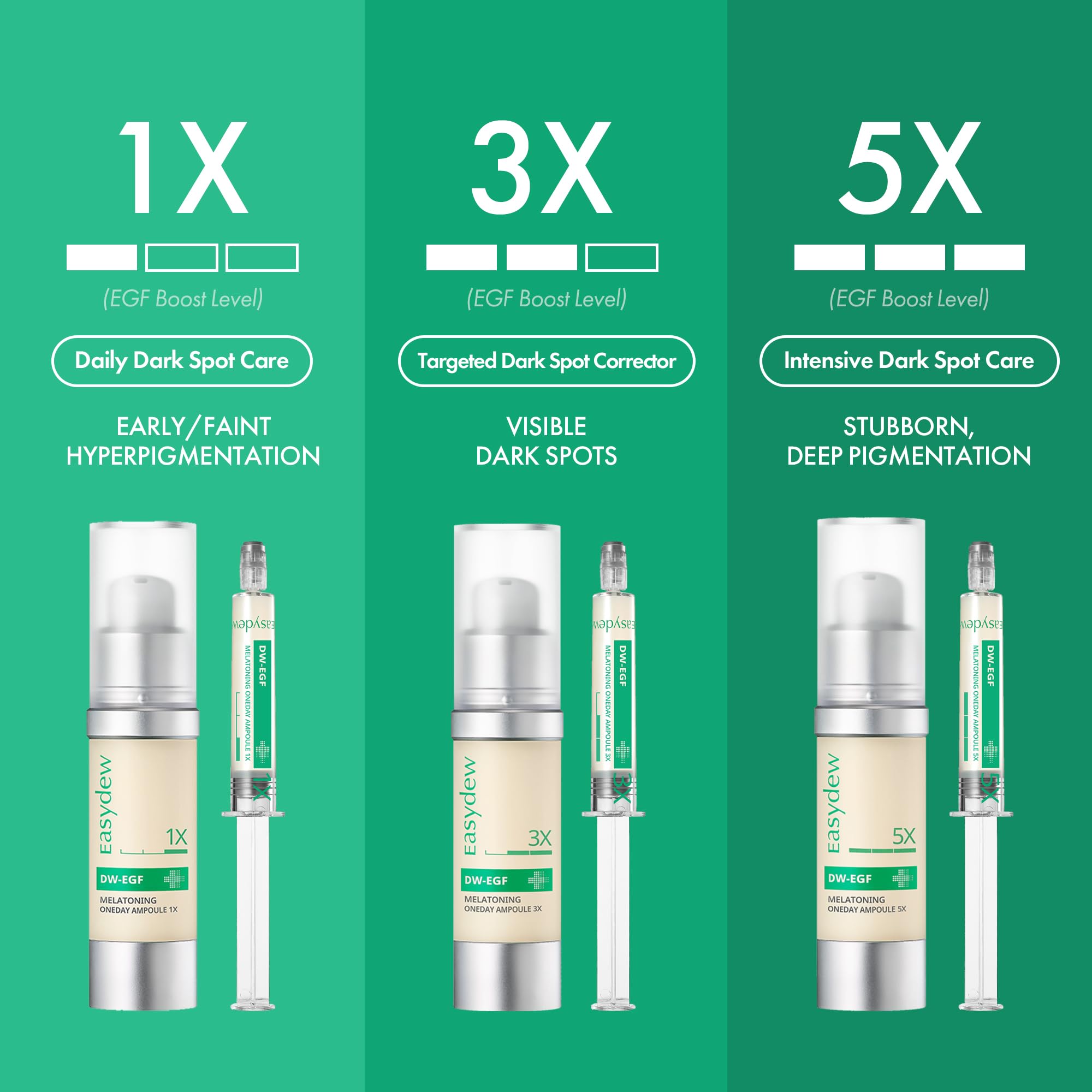 Easydew DW-EGF Melatoning Ampoule 1X | Hydrating Dark Spot Serum with Niacinamide & Glutathione