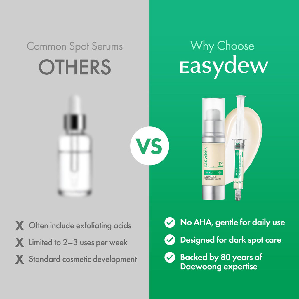 Easydew DW-EGF Melatoning Ampoule 5X – Hydrating Serum with Niacinamide & Glutathione