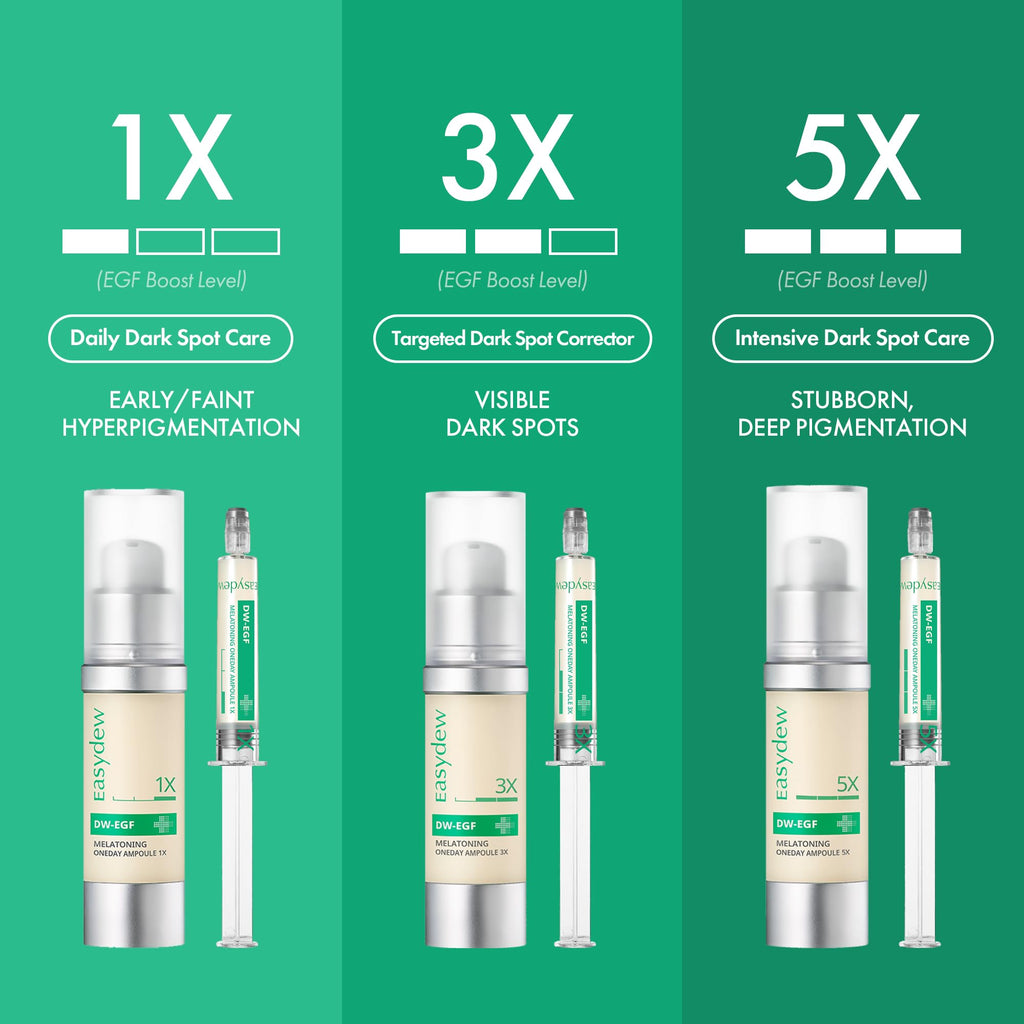 Easydew DW-EGF Melatoning Ampoule 5X – Hydrating Serum with Niacinamide & Glutathione