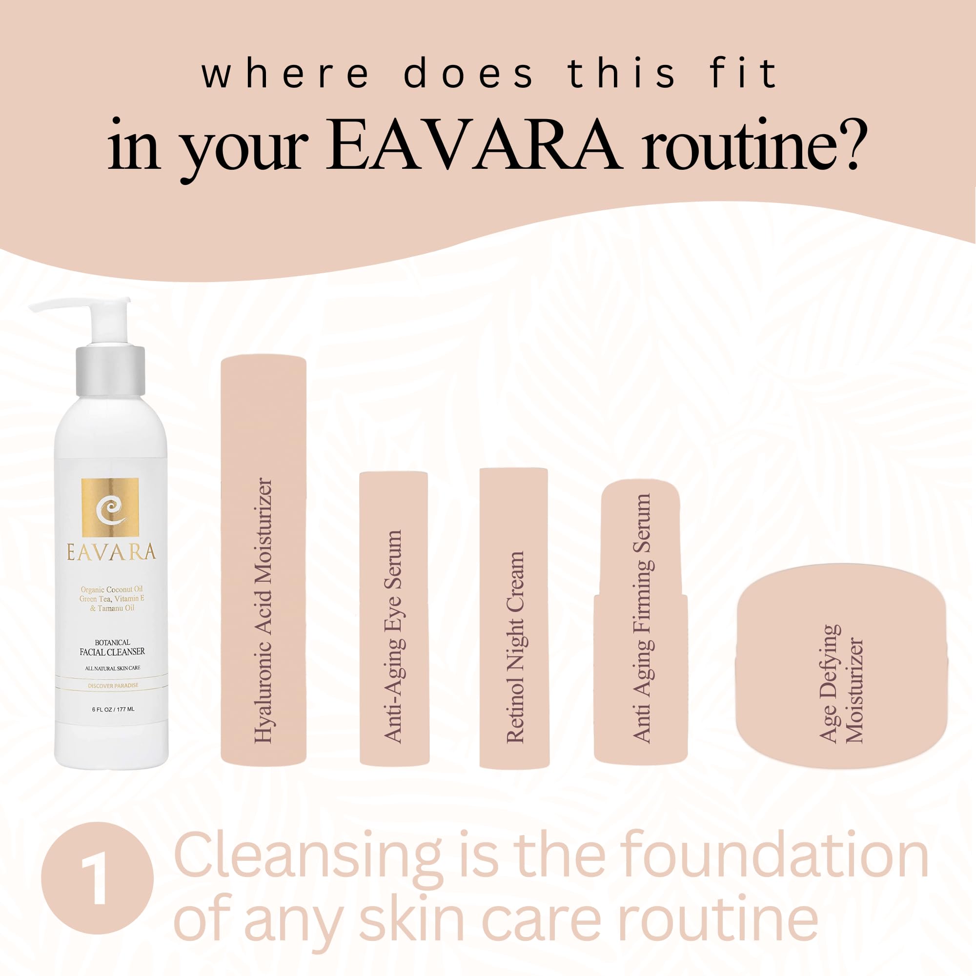 Eavara Organic Face Wash – Gentle, Hydrating Cleanser with Coconut Oil, Aloe, Charcoal, Vitamin C & E