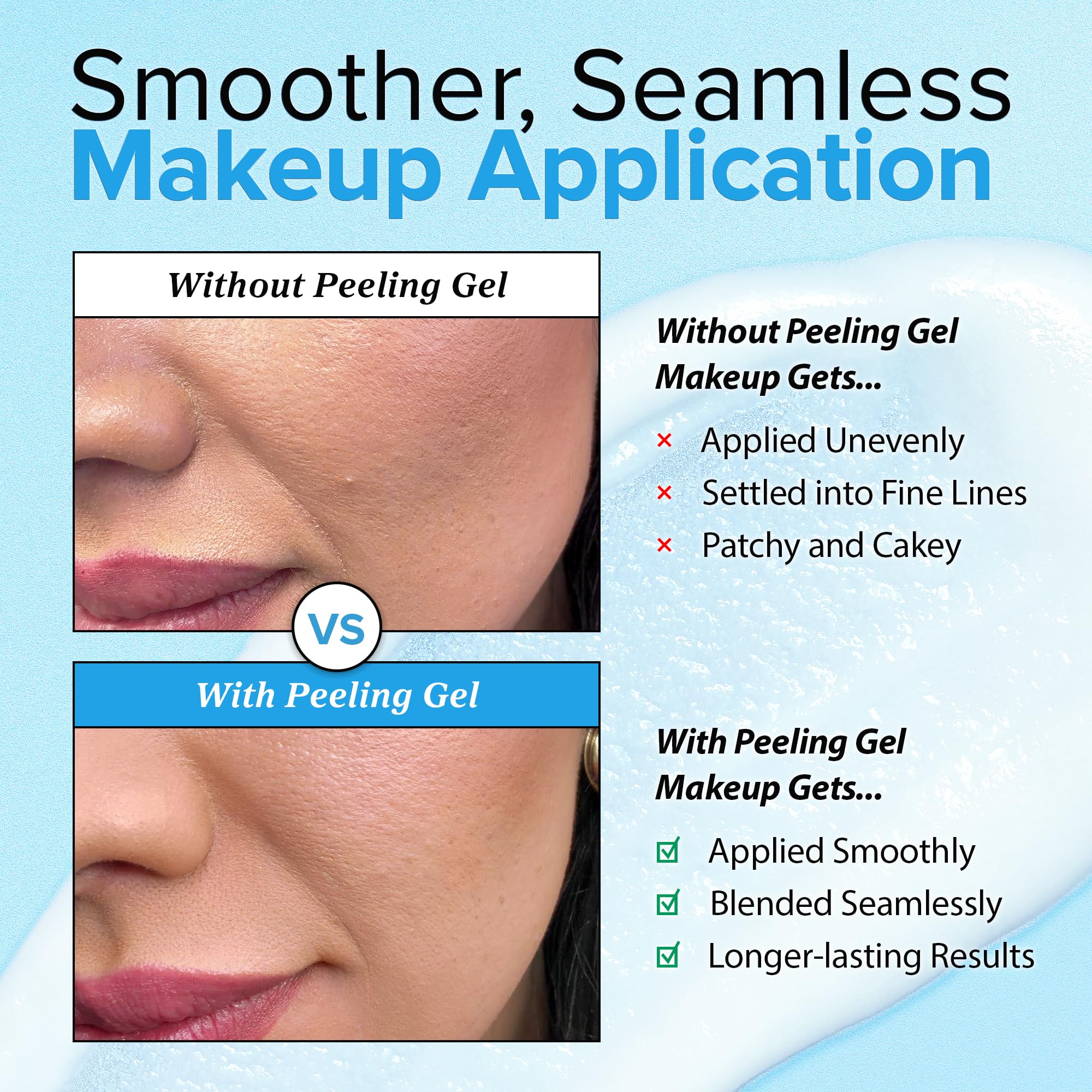Ebanel 2-Pack Brightening Peeling Gel – Gentle Facial & Body Exfoliator