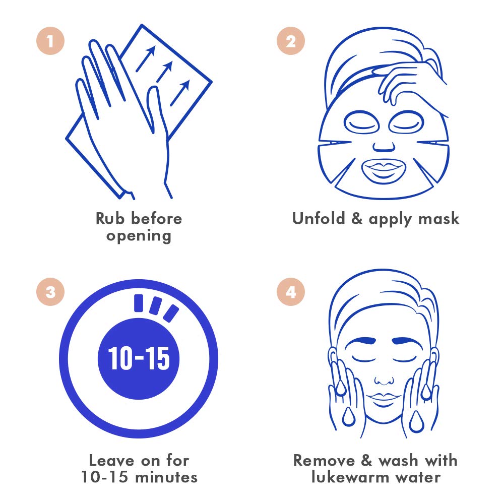 Ebanel 10 Pack Carbonated Bubble Clay Mask - Pore Cleansing, Brightening & Hydration