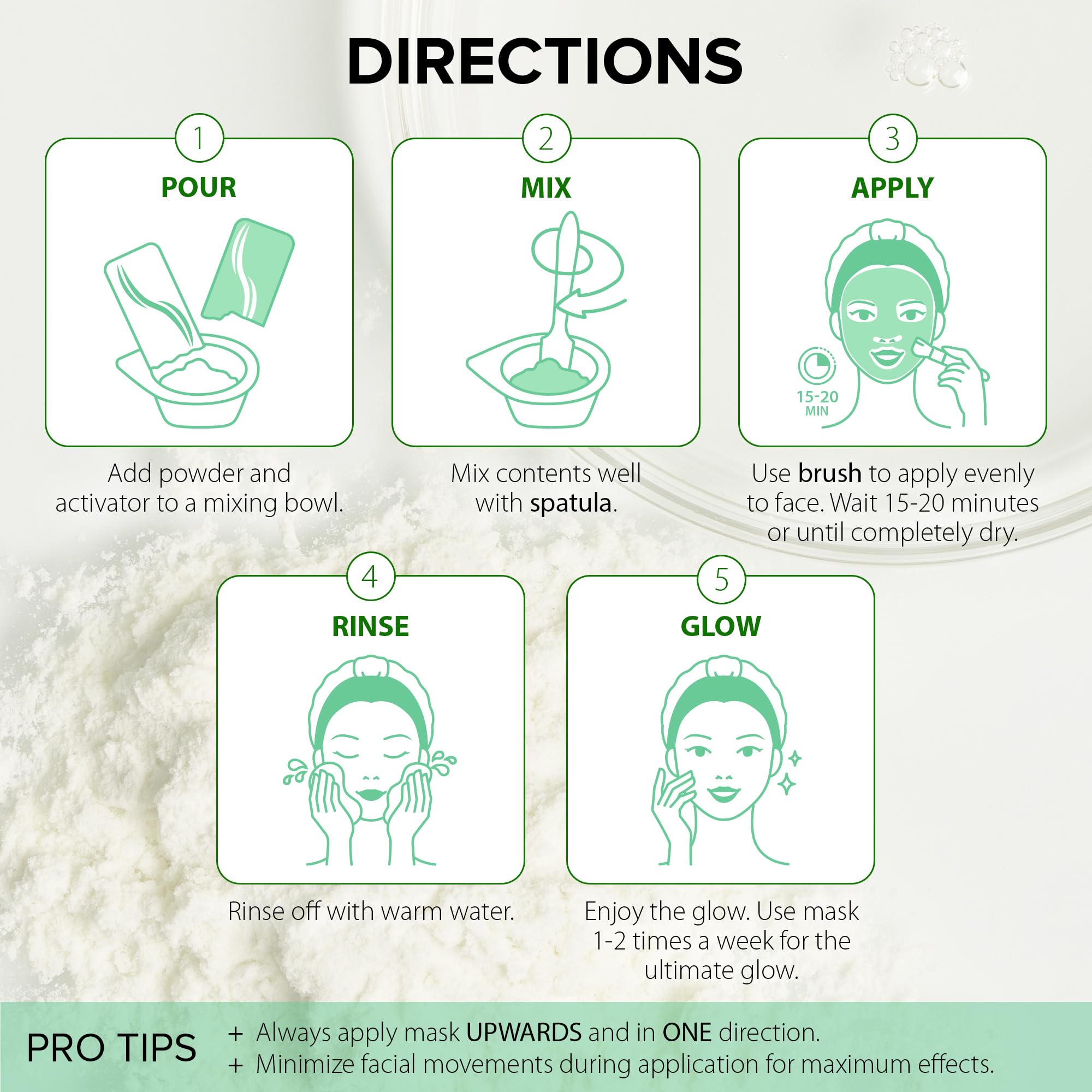 Ebanel Collagen Peptides Wash-Off Mask Set — 8-Piece Instant Tightening & Brightening Kit