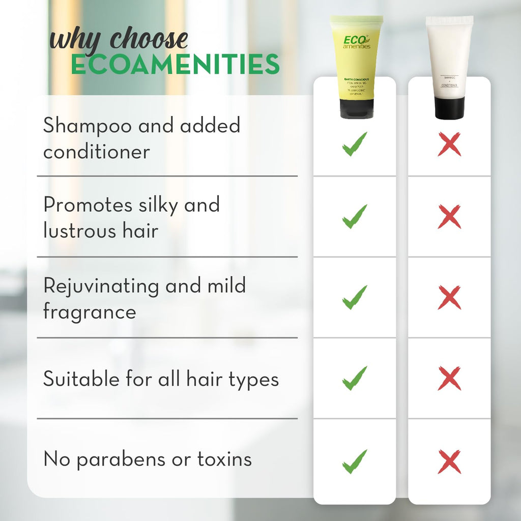 Eco Amenities Travel Shampoo & Conditioner 72-Pack – 2-in-1 Tubes, Green Tea Scent, Hotel Bulk
