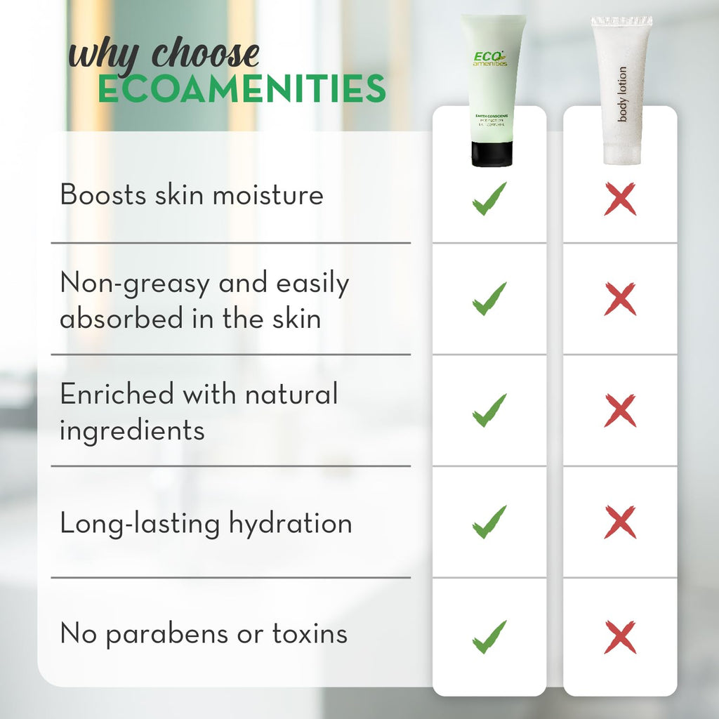 Eco Amenities Travel Lotion Bulk – 200-Pack, 1 fl oz Tubes – Hydrating Green Tea Scented Body & Hand Lotion for Hotels
