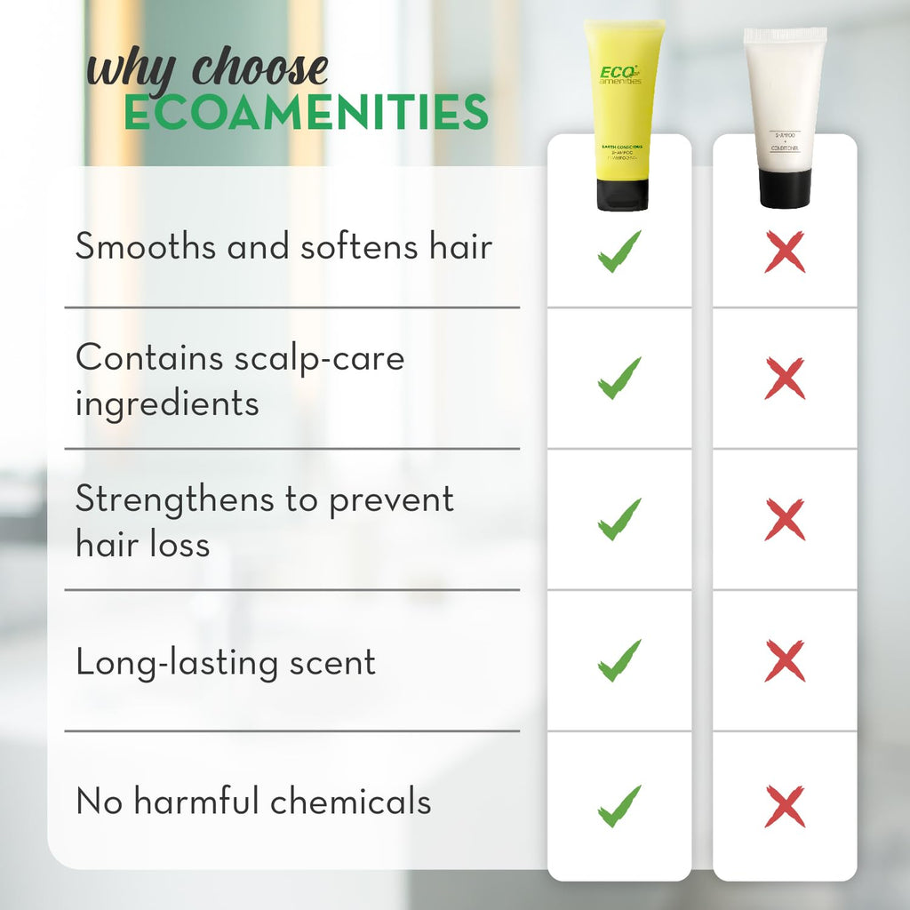 ECO amenities Travel Shampoo Tubes — 1 oz TSA-Approved, 200-Pack, Green Fragrance, Hotel Supply