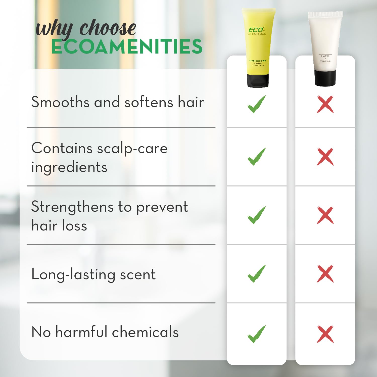 ECO amenities Travel Shampoo Tubes — 1 oz TSA-Approved, 200-Pack, Green Fragrance, Hotel Supply