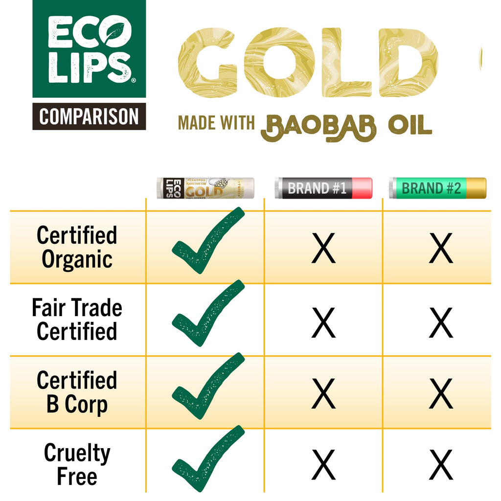 Eco Lips GOLD Organic Lip Balm with Baobab Oil – 6-Pack | USDA Organic, Plastic-Free Packaging | Made in USA