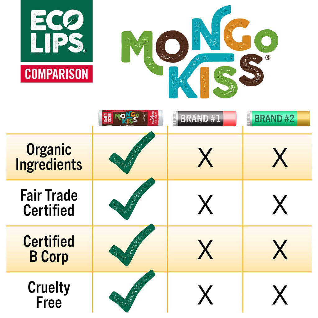 Mongo Kiss Organic Lip Balm 6-Pack by Eco Lips – 100% Organic Beeswax & Cocoa Butter Lip Care with Mongongo Oil (Pomegranate, Yumberry, Blood Orange) – Made in USA