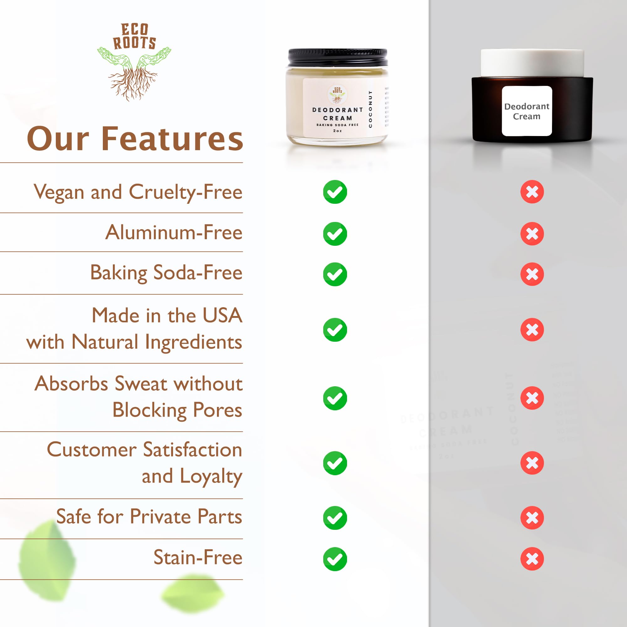 ECO ROOTS Natural Deodorant Cream – Aluminum-Free, Baking Soda Free, Vegan, Coconut Scent