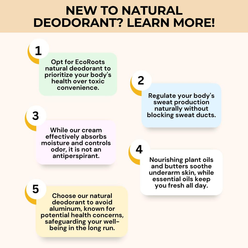 Eco Roots Natural Deodorant Cream – Aluminum-Free, Baking Soda-Free, Citrus