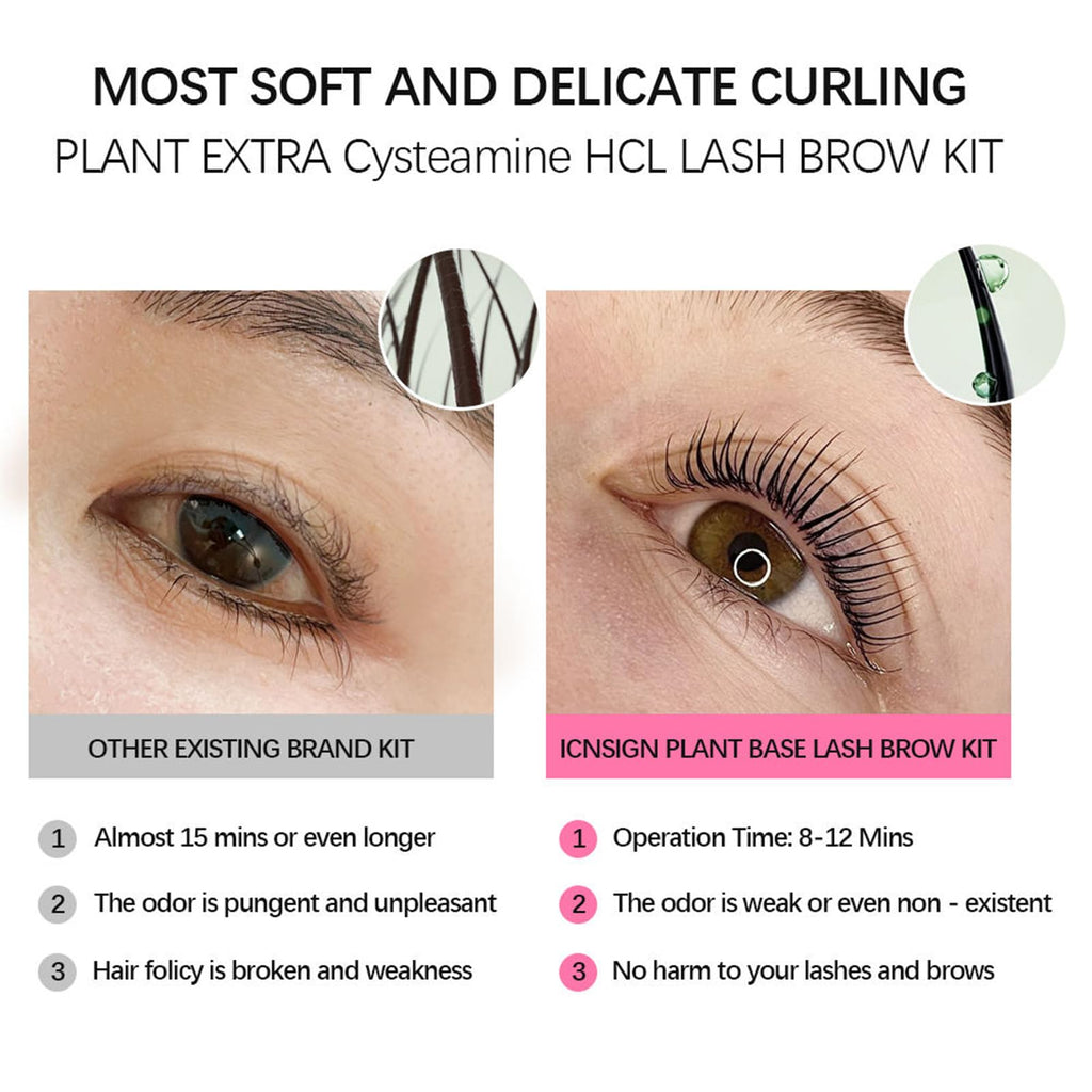 ECOFAN Lash Lift Kit – Salon-Quality Eyelash Perm & Brow Lift at Home