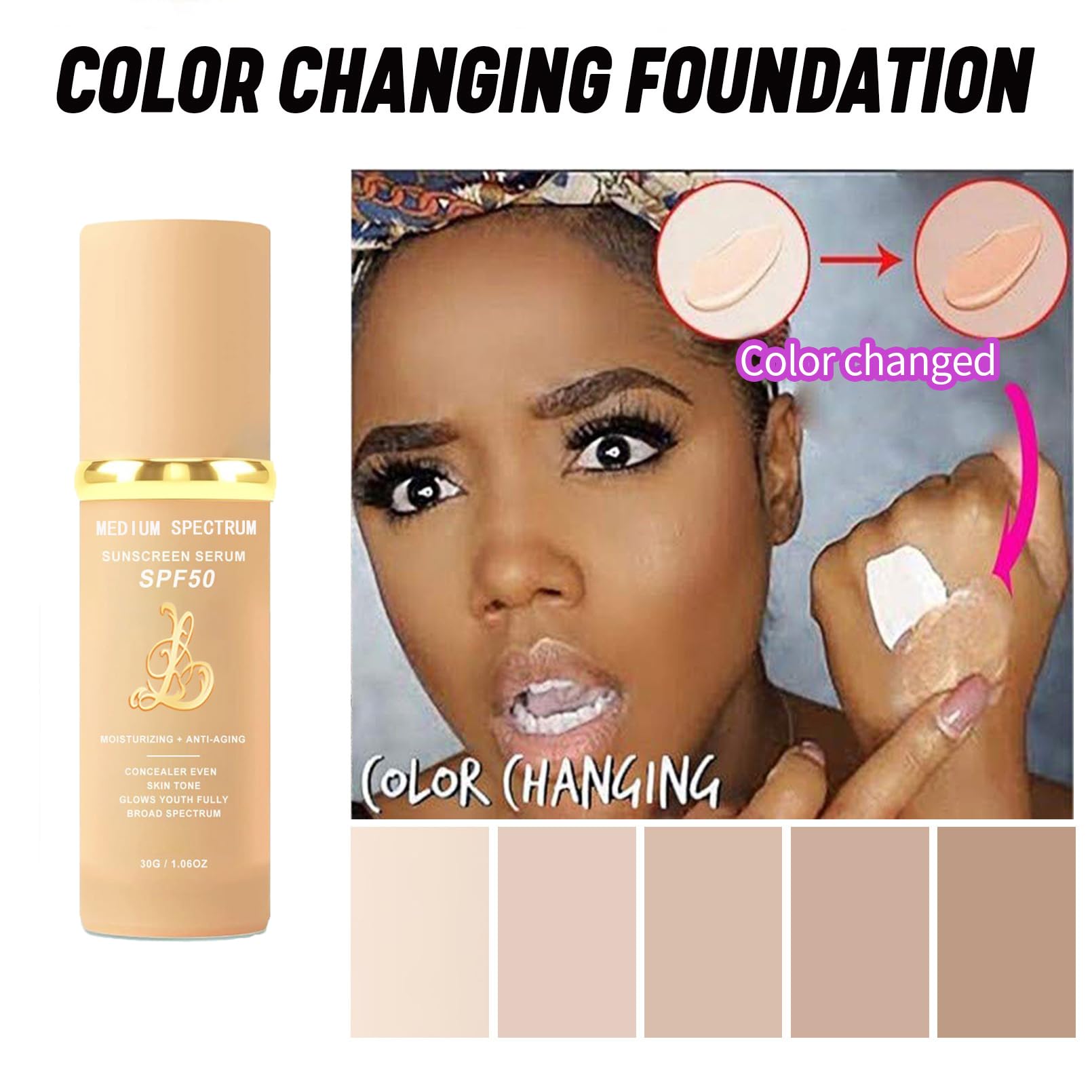 EdenEdges 4-in-1 Foundation Light/Medium Spectrum SPF50+ | Hydrating Concealer & Waterproof Finish