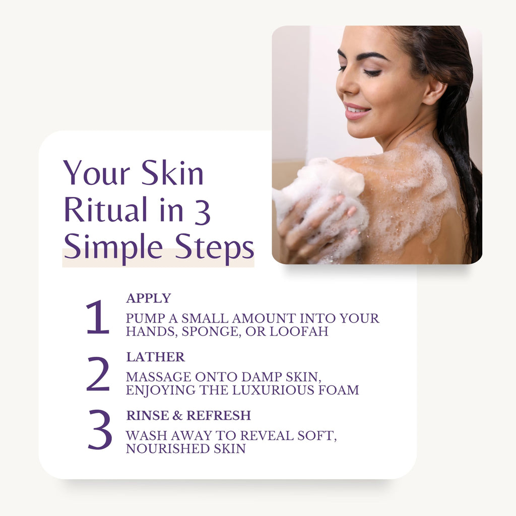 Edenika Lavender Body Wash with Vitamin E – Organic & Gentle 2-Pack, 16 oz
