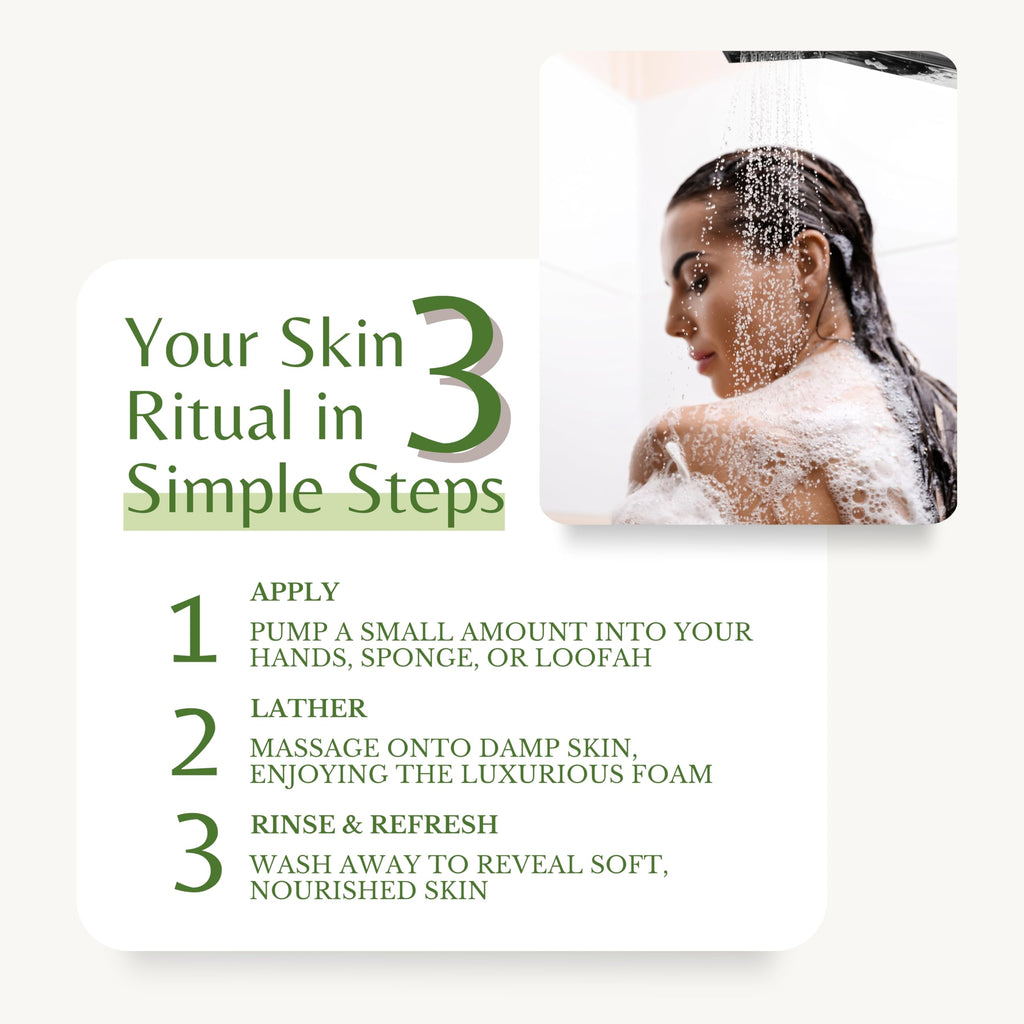 EDENIKA BOTANICALS Tea Tree Oil Body Wash – Cleanse, Refresh & Gentle Skin (16 oz, 2-Pack)