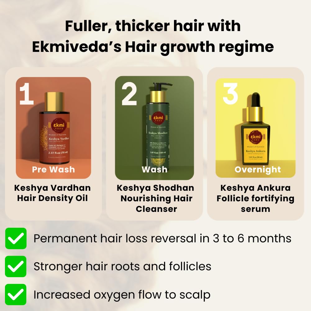 EKMIVEDA Keshya Shodhan Nourishing Shampoo – Ayurvedic, Sulfate-Free, Reetha & Rosemary, 150 ml