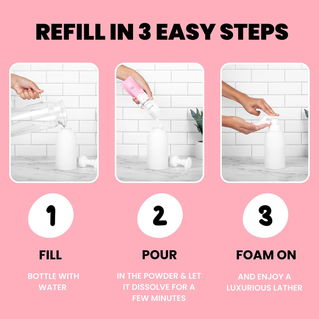 Elcove Foaming Hand Soap Starter Set – Reusable 12oz Bottle + 3 Refills (Sweet Citrus)