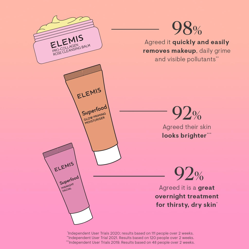 Elemis Way to Glow Exclusive Skincare Kit – Travel Set with Rose Cleansing Balm, Glow Priming Moisturizer & Midnight Facial