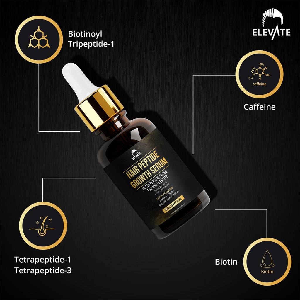 Elevate Multi-Peptide Hair Growth Serum – Caffeine + Biotin for Fuller, Thicker, Visibly Longer Hair