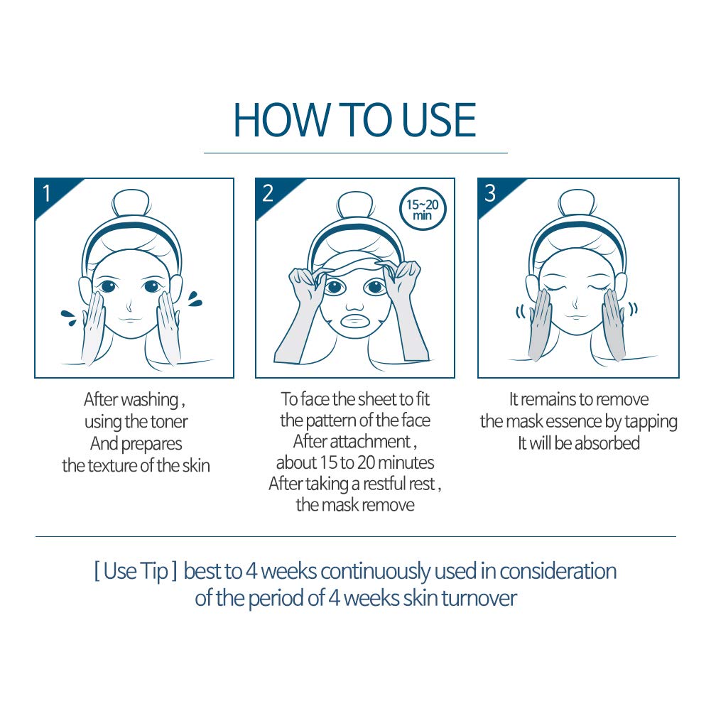 Elizavecca Deep Power Ringer 10 Type Mask Packs | Korean Sheet Masks Collection