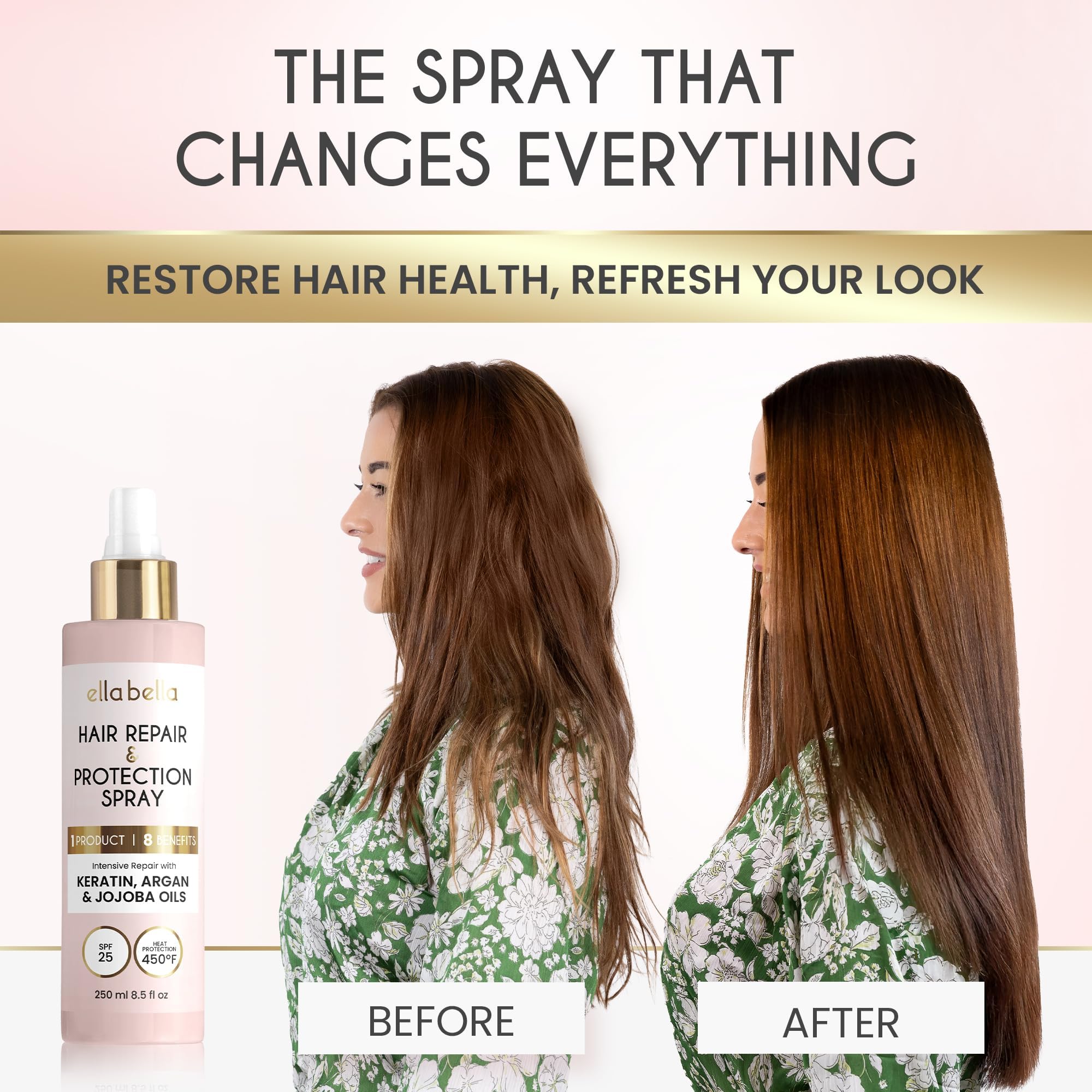 ELLA BELLA All-in-1 Heat Protectant Spray – UV Shield, Argan, Jojoba & Keratin