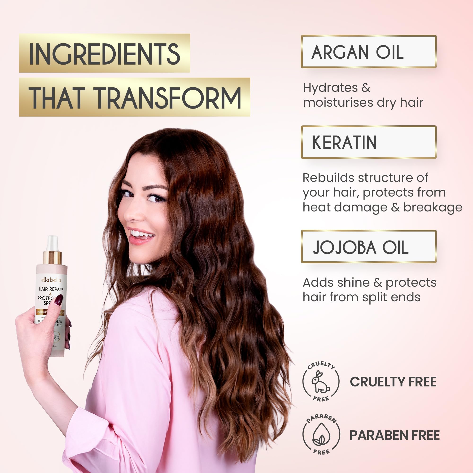 ELLA BELLA All-in-1 Heat Protectant Spray – UV Shield, Argan, Jojoba & Keratin