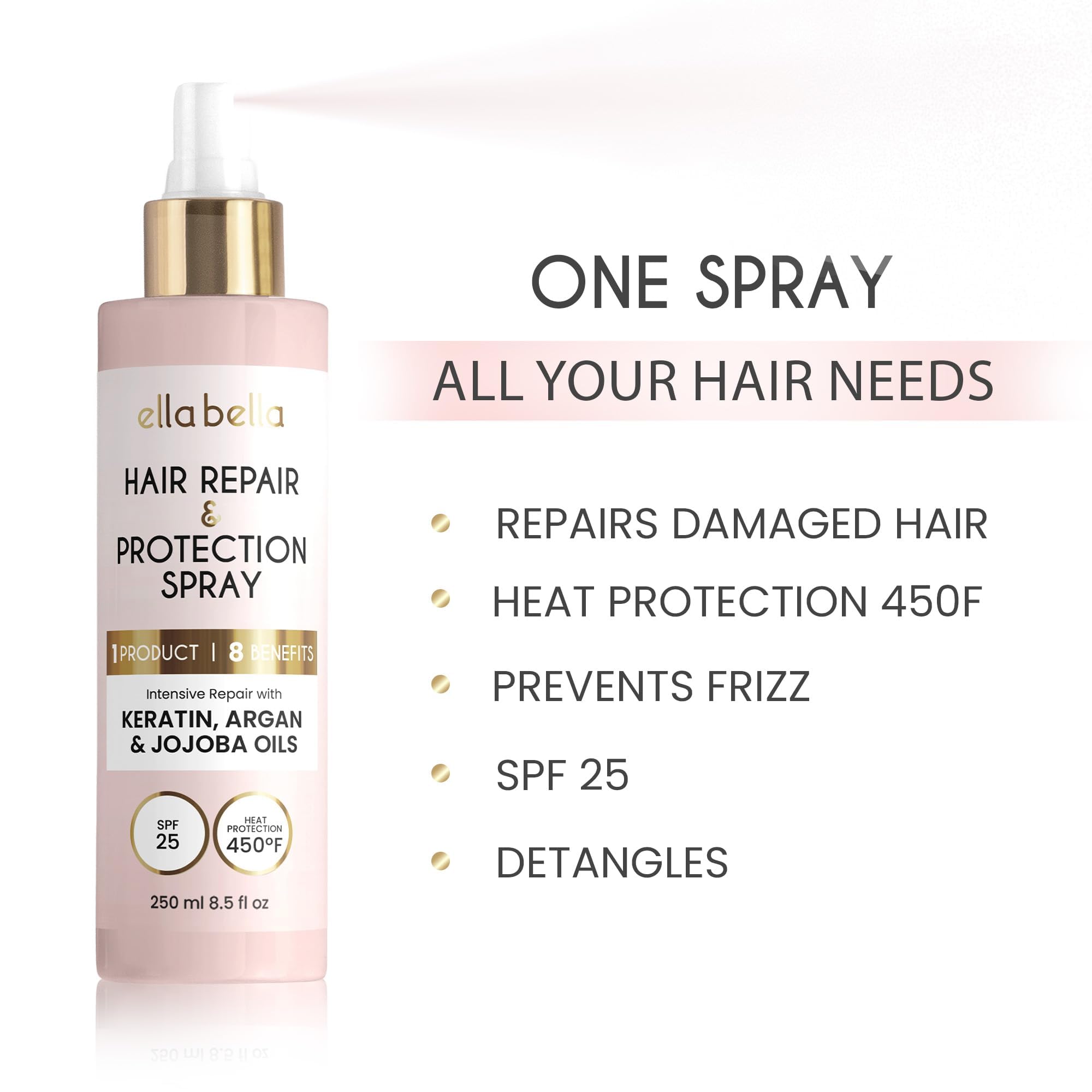 ELLA BELLA All-in-1 Heat Protectant Spray – UV Shield, Argan, Jojoba & Keratin