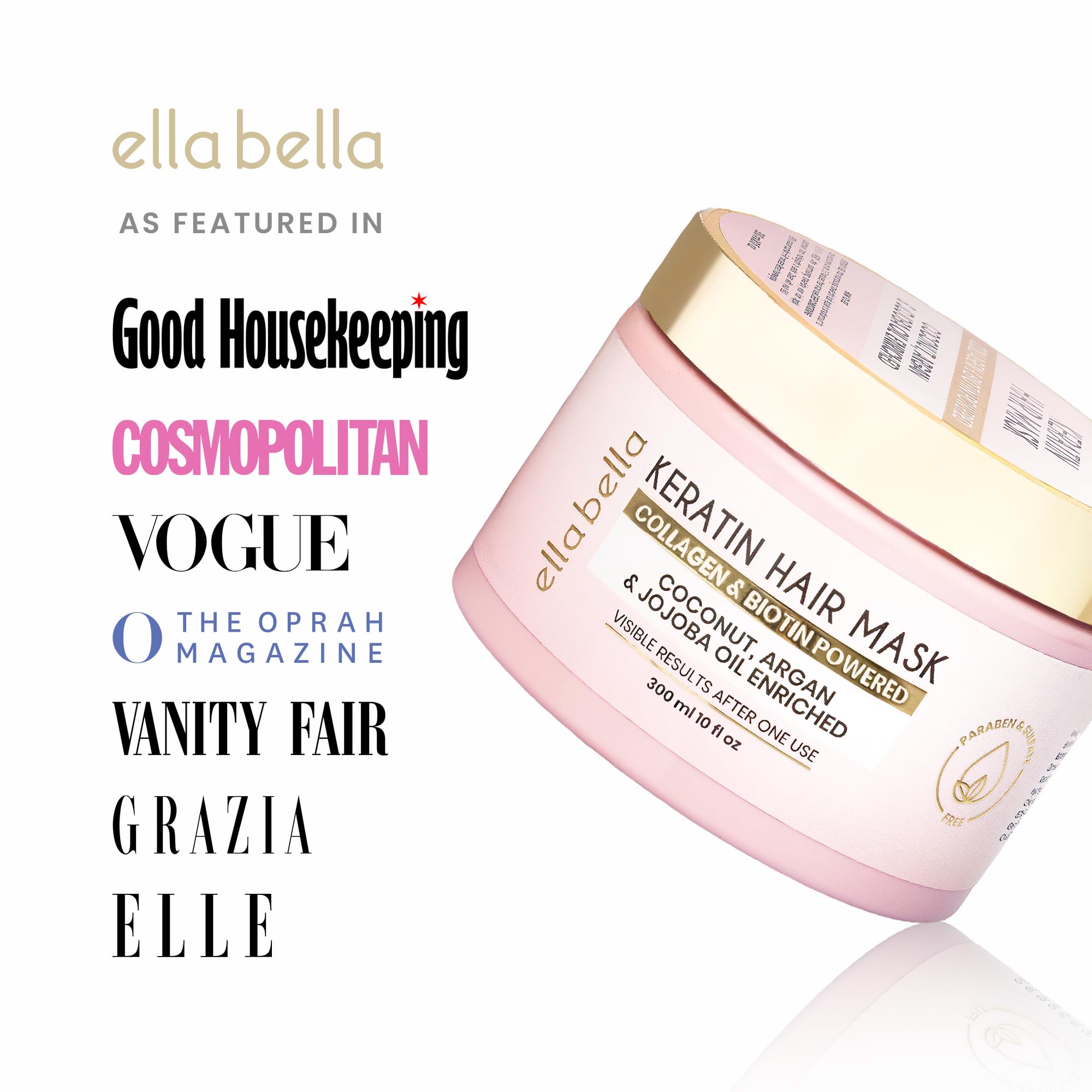 ELLA BELLA Keratin Hair Mask – Deep Conditioning for Dry, Damaged & Color-Treated Hair