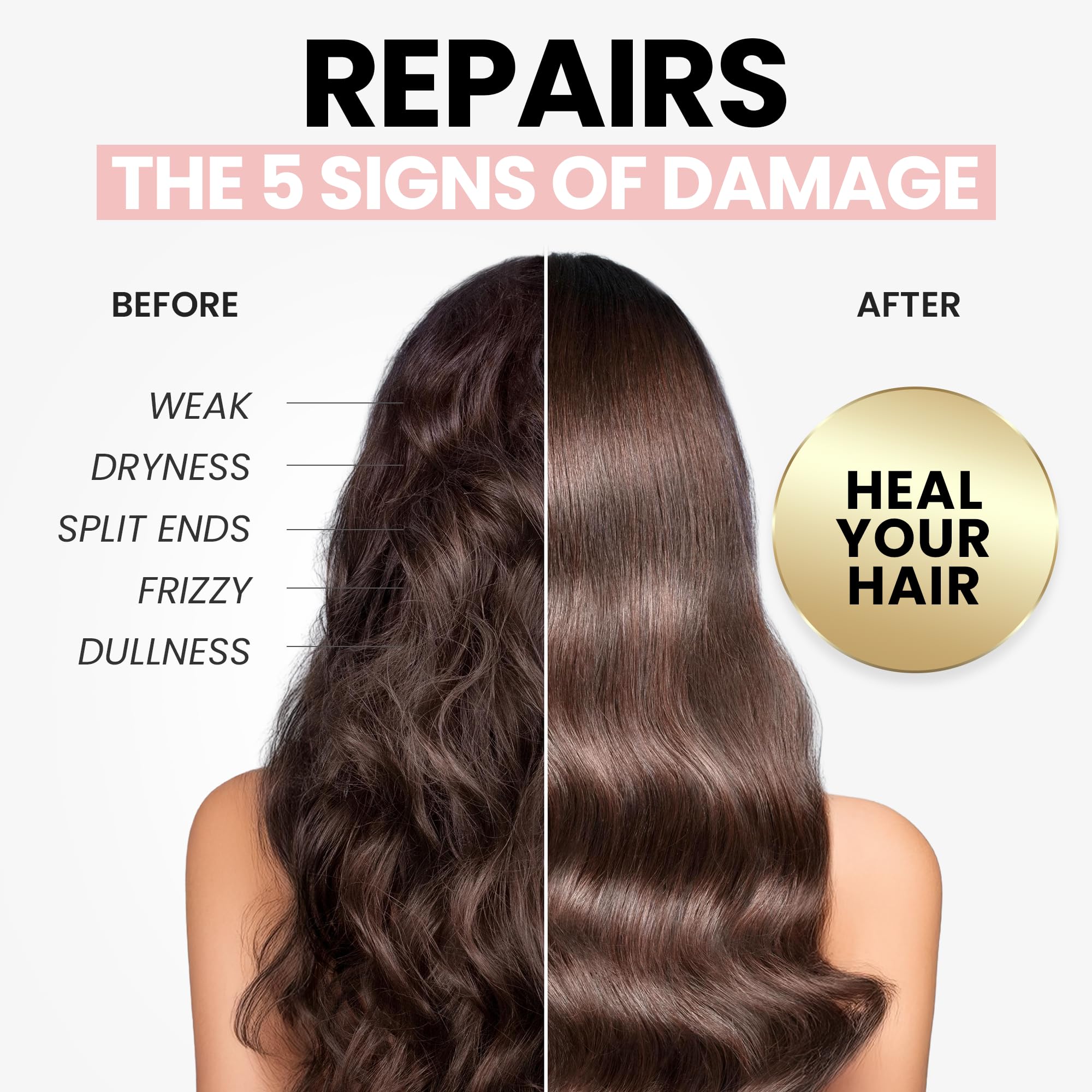 ELLA BELLA Keratin Hair Mask – Deep Conditioning for Dry, Damaged & Color-Treated Hair