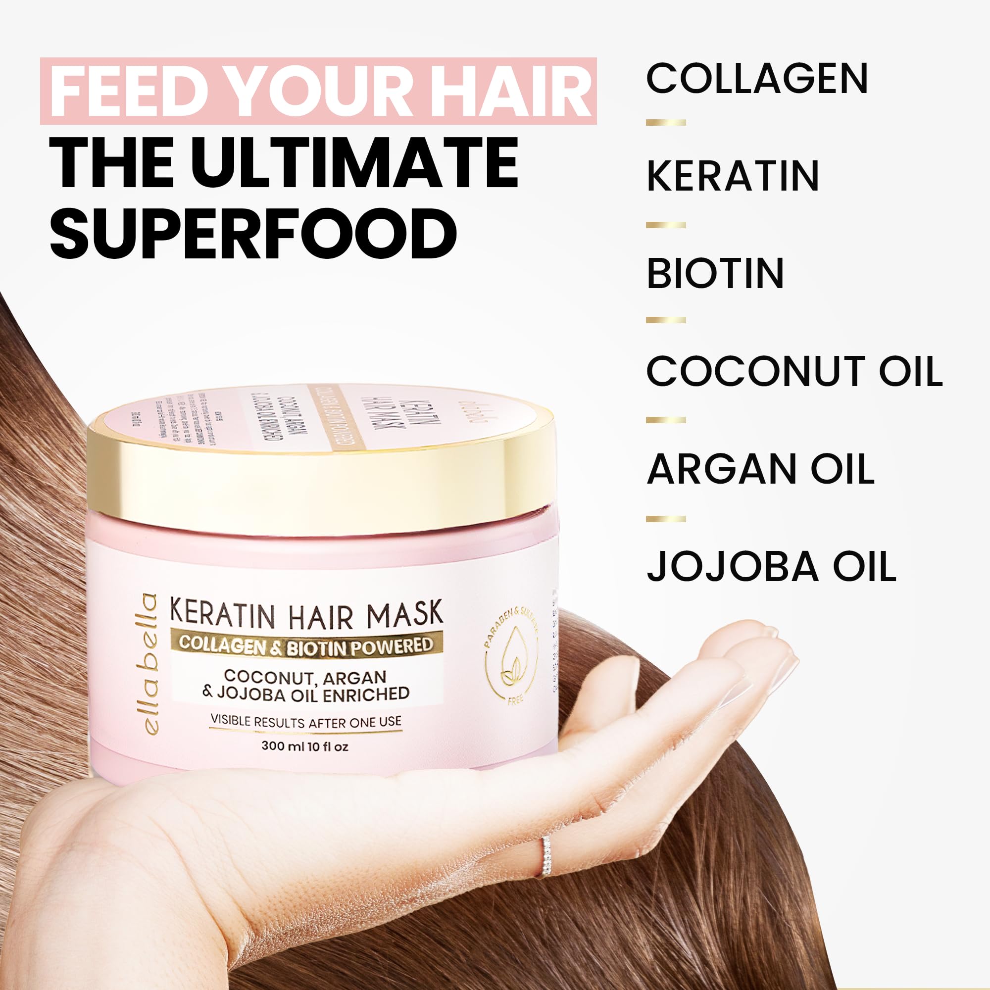 ELLA BELLA Keratin Hair Mask – Deep Conditioning for Dry, Damaged & Color-Treated Hair