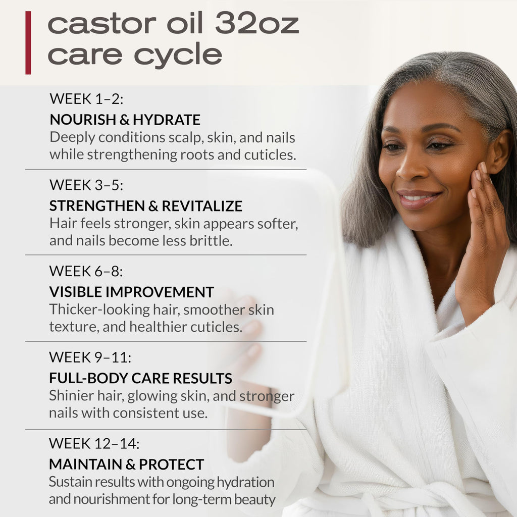 Ella & Eden Organic Castor Oil – 32oz, Cold-Pressed & Hexane-Free | Hair, Skin, Lashes