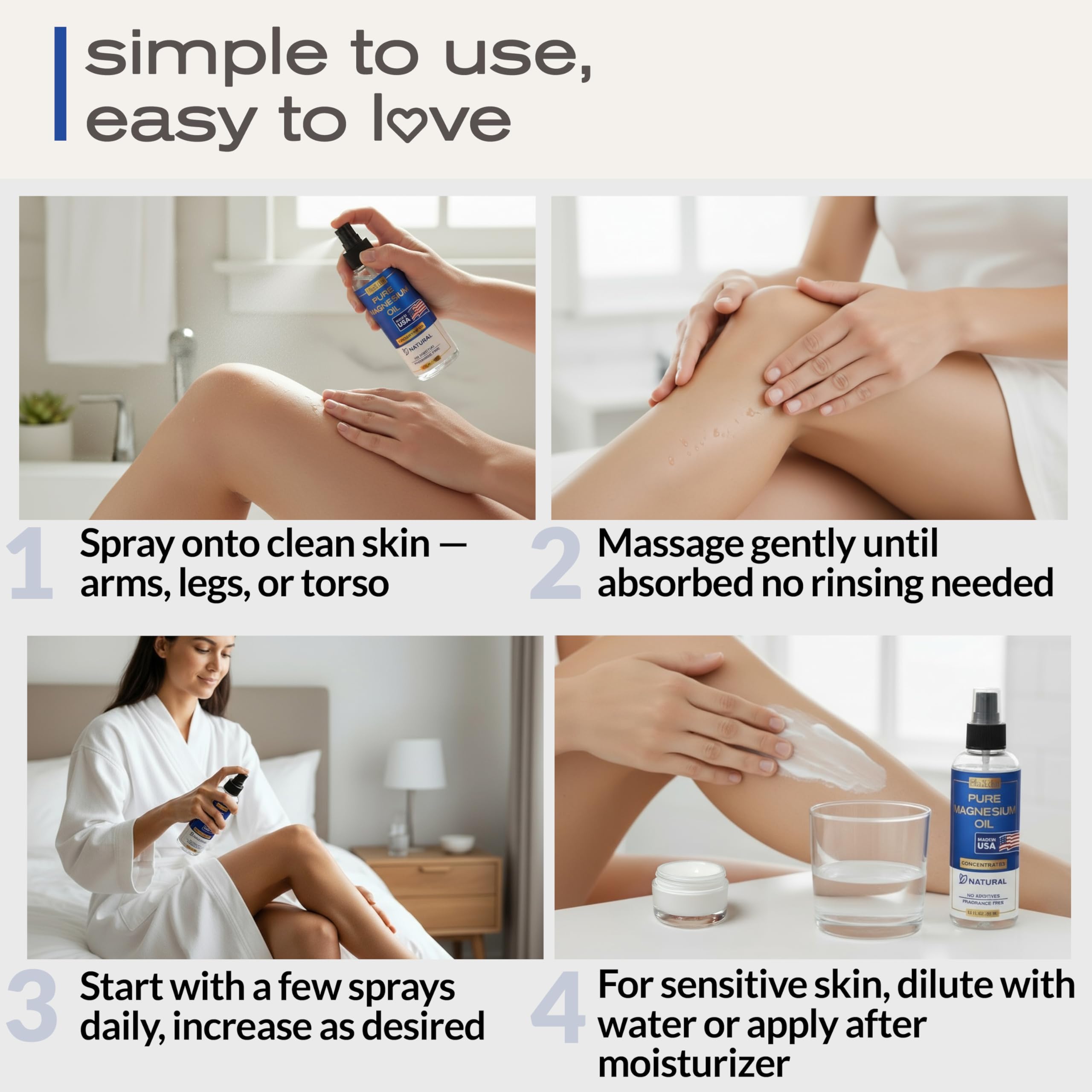 Ella & Eden Pure Magnesium Oil Spray – 12oz, No Additives, 103 mg/mL, Made in USA