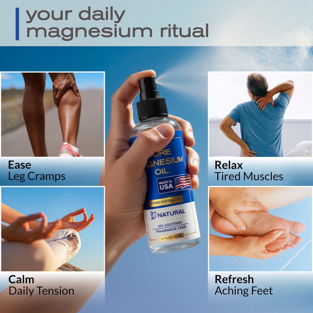 Ella & Eden Pure Magnesium Oil Spray – 12oz, No Additives, 103 mg/mL, Made in USA