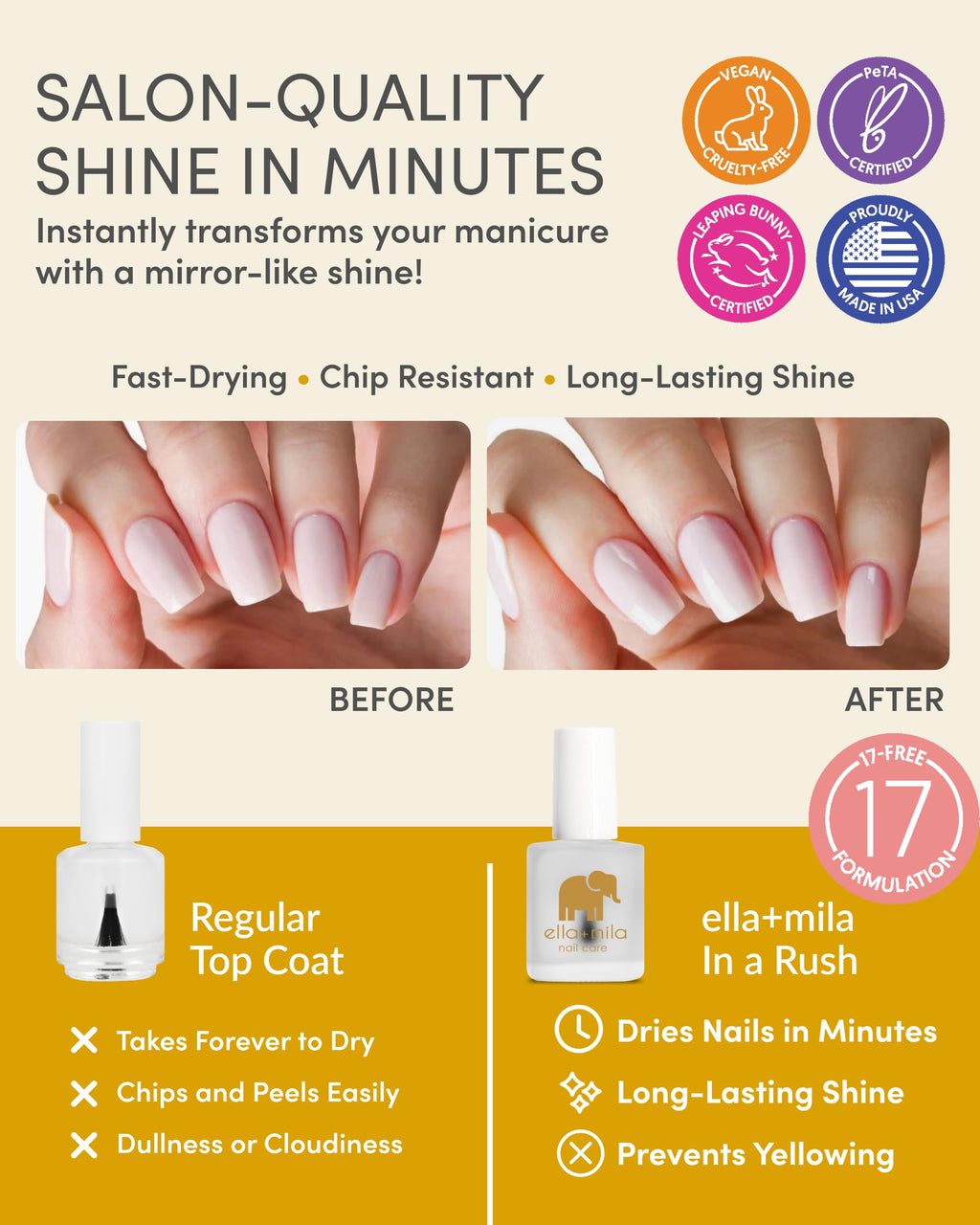 ella+mila In a Rush Fast Dry Top Coat – Quick-Dry Clear Nail Polish with High Gloss Shine (0.45 fl oz)