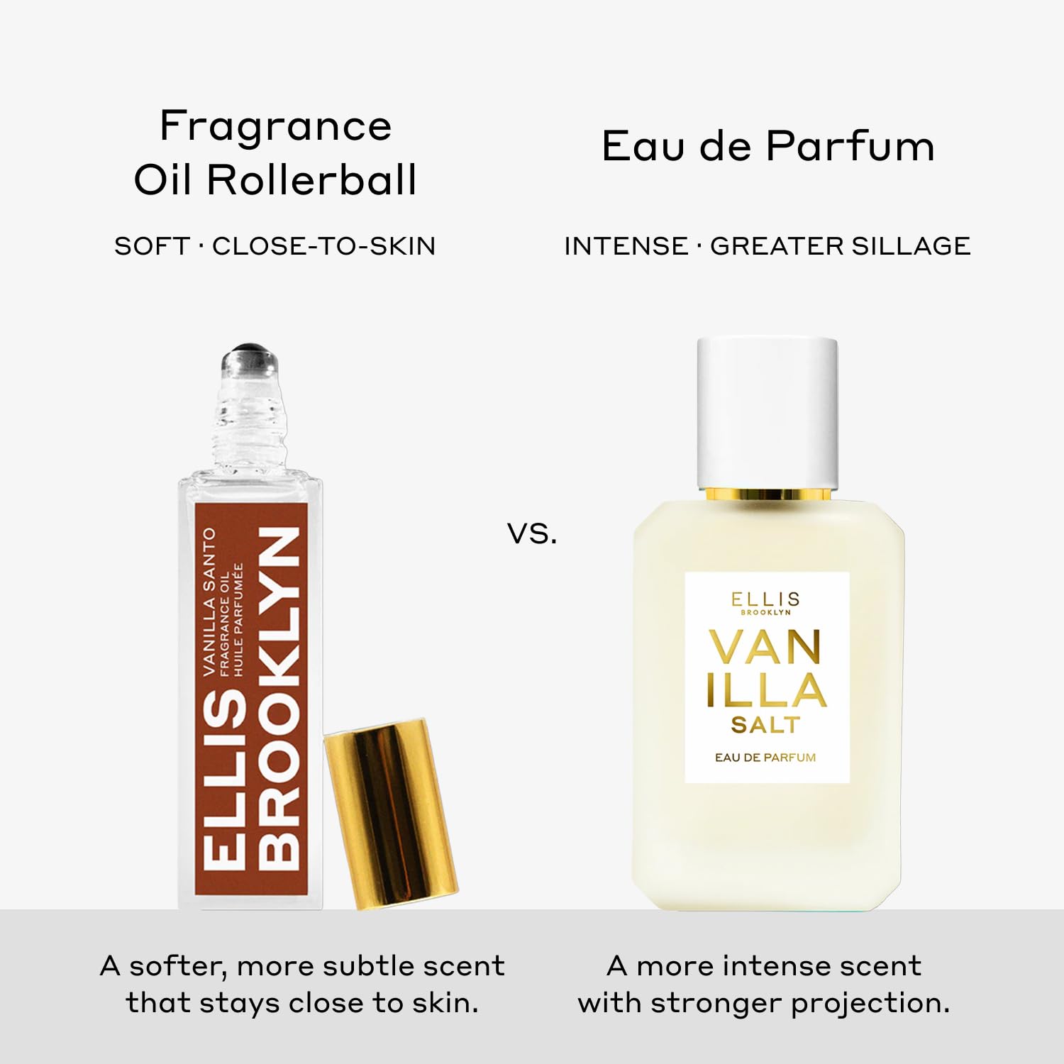 Ellis Brooklyn Blond Musk Perfume Oil Roll-On for Women – Clean White Musk, Bergamot, Violet Petal, Waterlily, Rose & Vanilla Orchid, 15ml