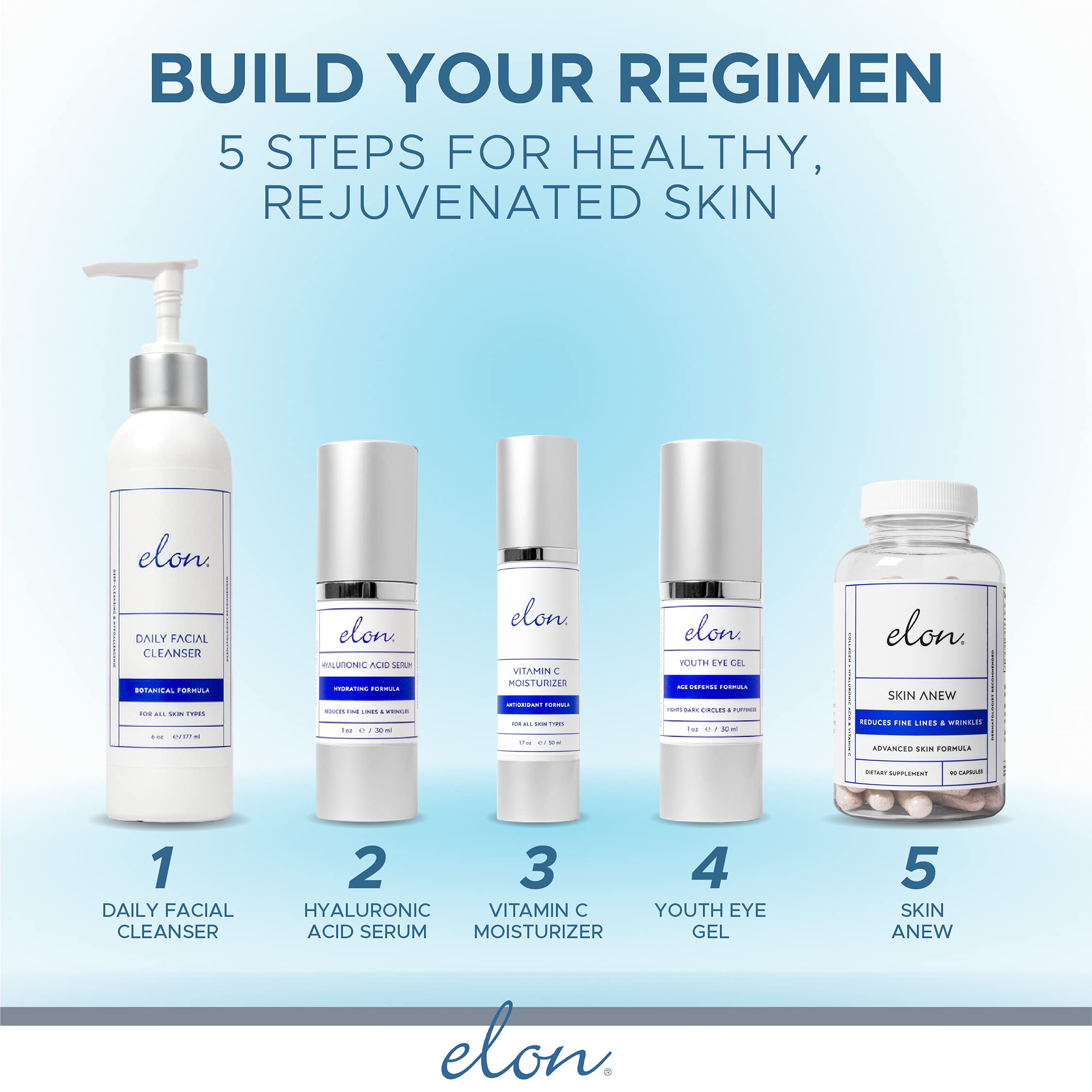 Elon Antioxidant C Moisturizer – Vitamin E, MSM & Jojoba Face Lotion