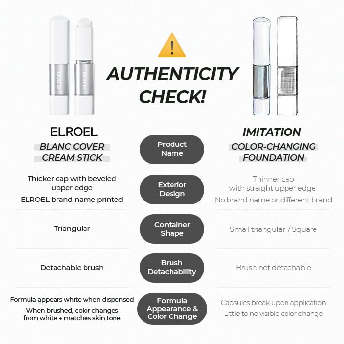 ELROEL BLANC Cover Stick V – Color-Changing Foundation with Detachable Brush