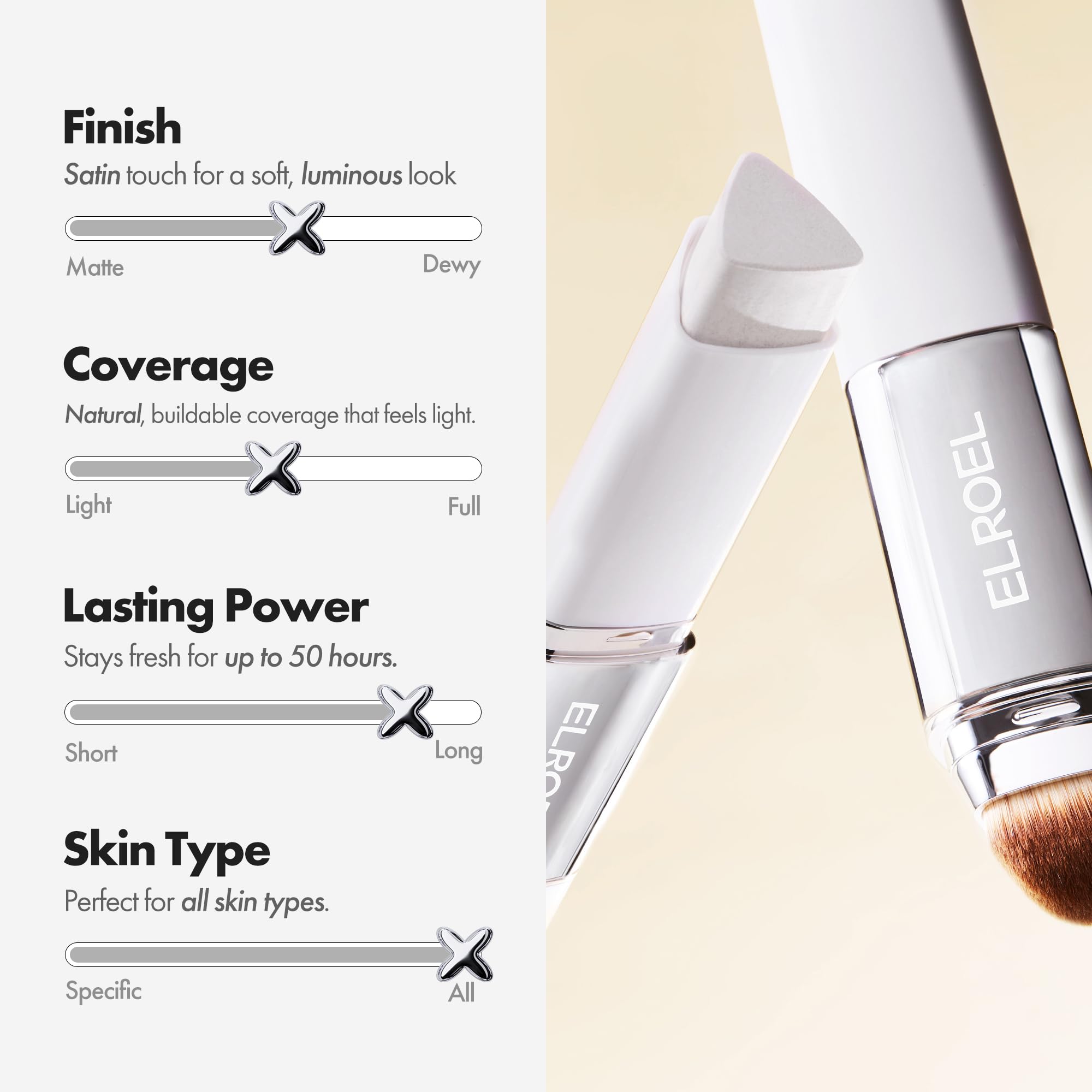 ELROEL Blanc Cover Stick V White — Color-Changing Foundation with Volufiline (200 Fair)