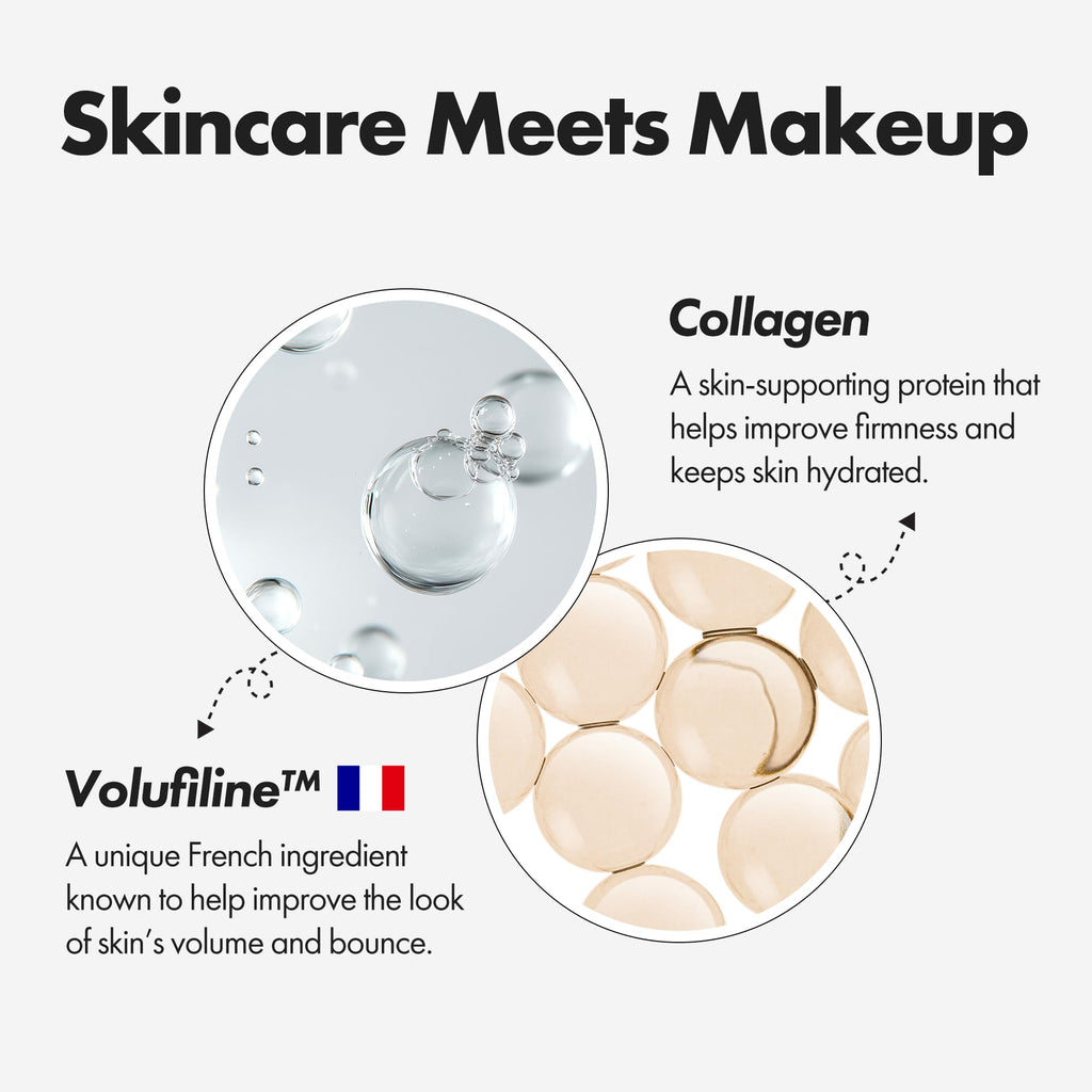 ELROEL Blanc Cover Stick V White – Korean Color-Changing Foundation with Volufiline (204 Tan) | Dual-Ended, Dewy Base Makeup