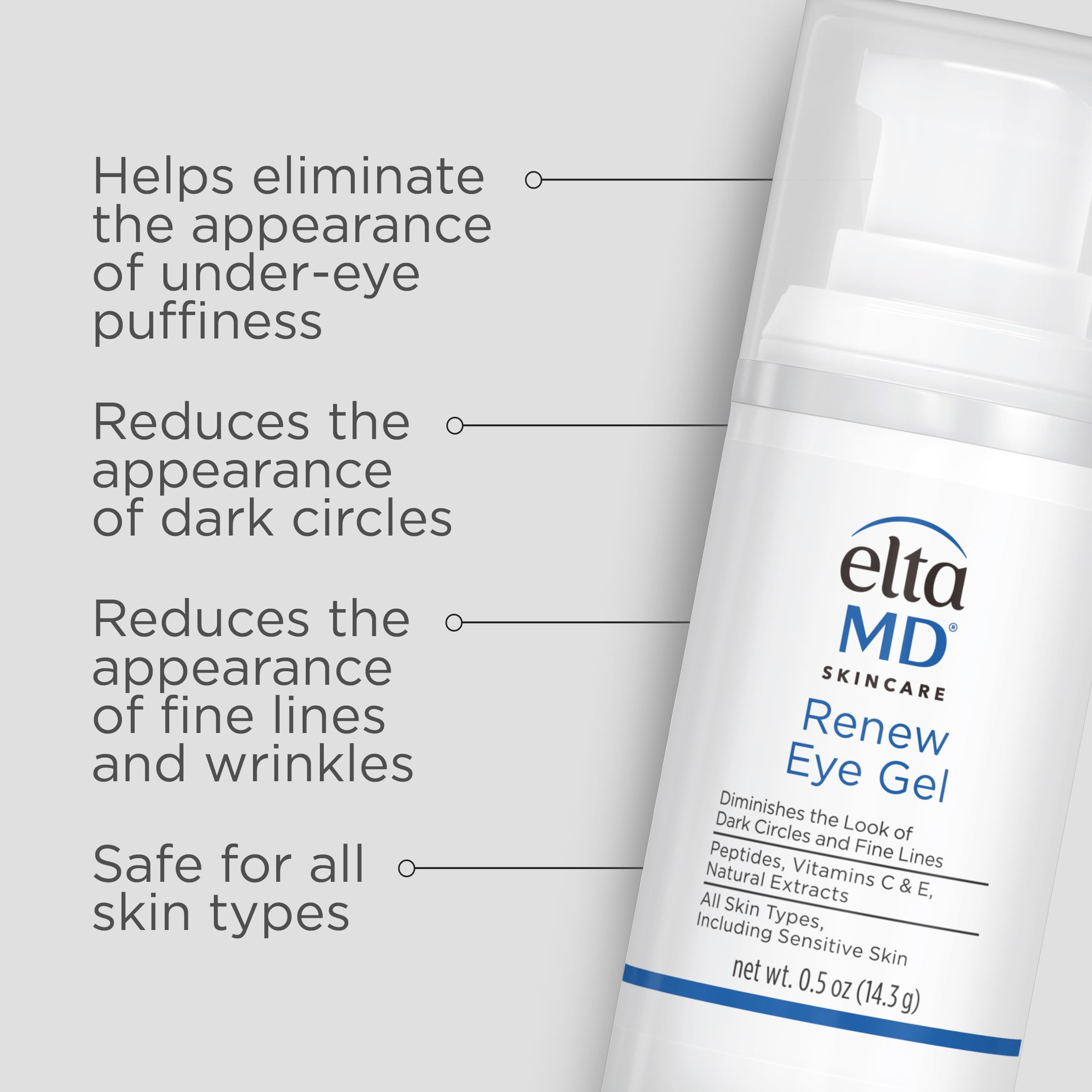EltaMD Skin Care Facial Care Set — Recovery Amino Acid Cleanser & Renew Eye Gel (Trial Size)