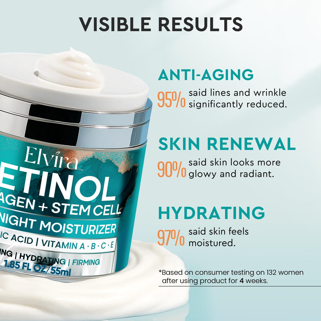 Elvira Retinol Anti-Aging Moisturizer with Collagen, Stem Cells & Hyaluronic Acid – Firming Cream for All Skin Types | 1.85 oz