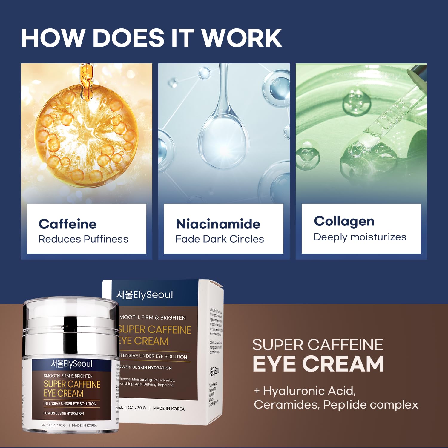 ElySeoul Korean Caffeine Collagen Eye Cream – Puffiness, Dark Circles & Hydration
