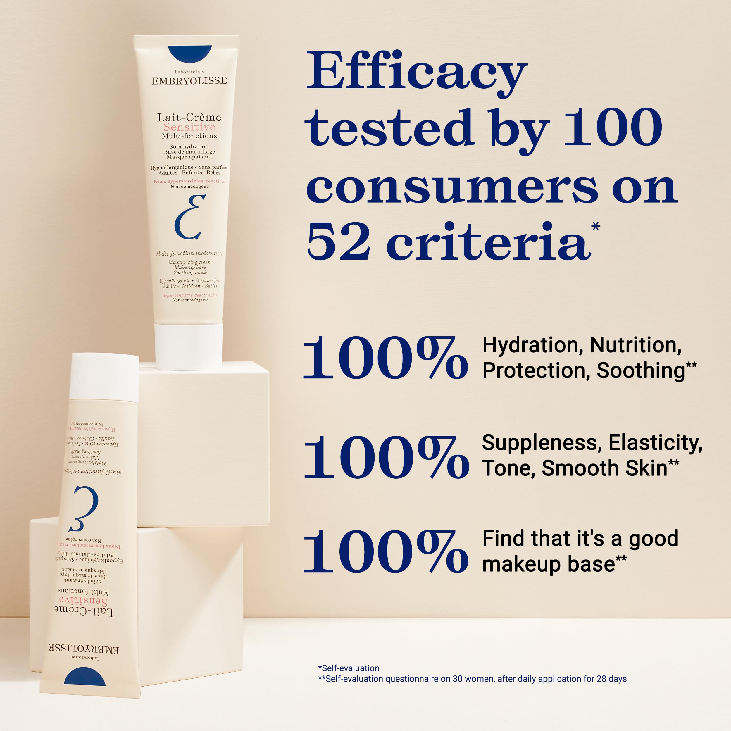 Embryolisse Lait-Creme Sensitive Moisturizer – Fragrance-Free Hydration for Sensitive Skin (1.01 oz)