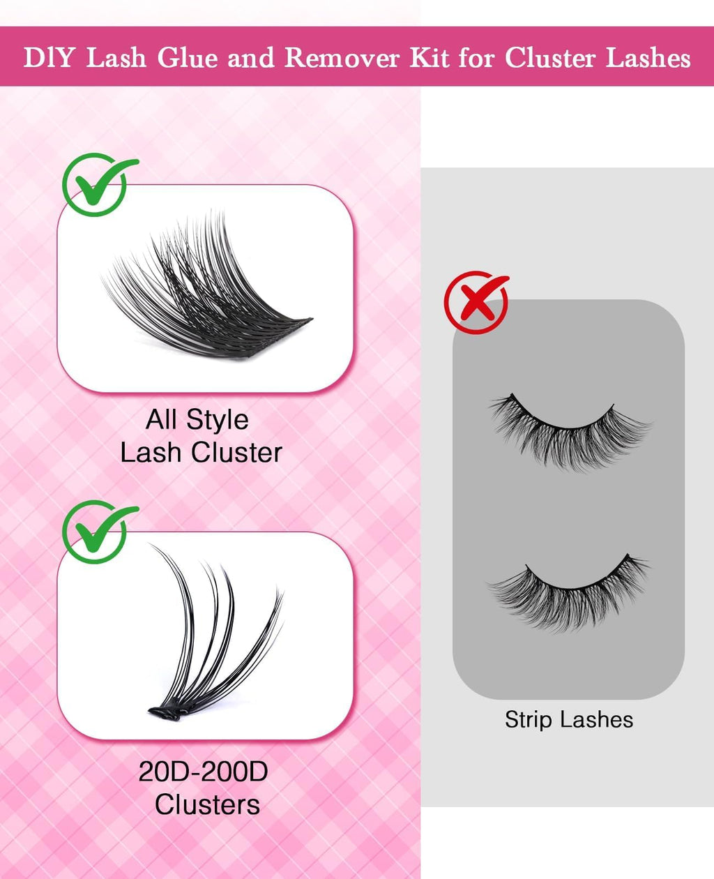 EMEDA Sensitive Lash Cluster Glue Kit – DIY Lash Clusters, 3S Dry Time, 2-Week Waterproof Hold