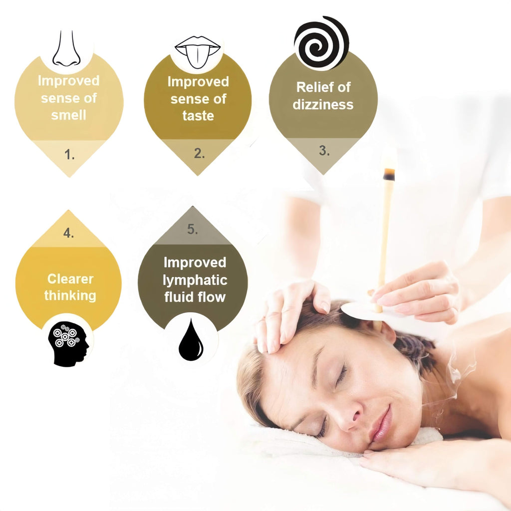 EMRPQN Ear Cleaning Kit – 20-Pack Safe Wax Removal with Protective Spacers