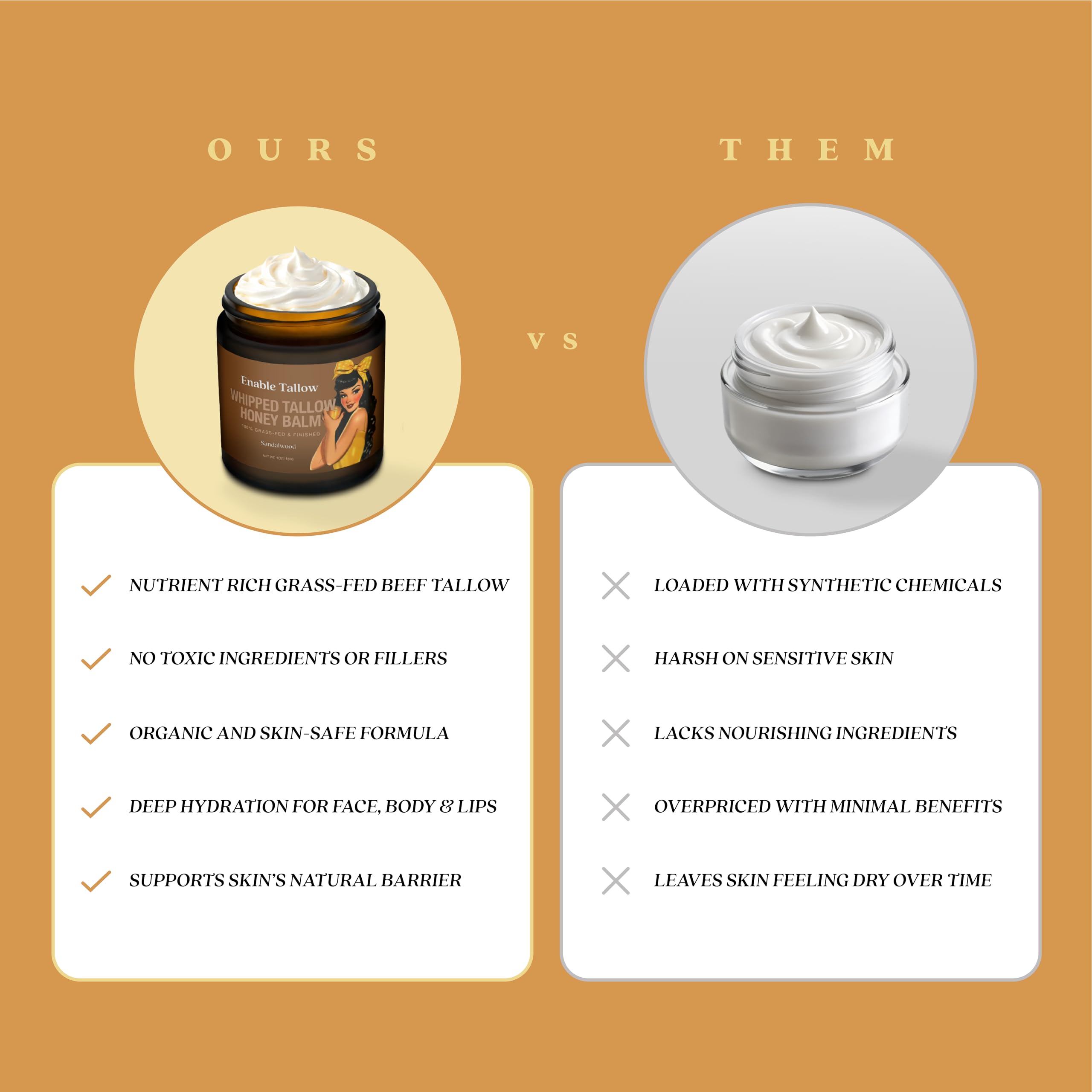 Enable Tallow Face & Body Cream – Whipped Beef Tallow & Manuka Honey Balm for Dry & Sensitive Skin, 4oz