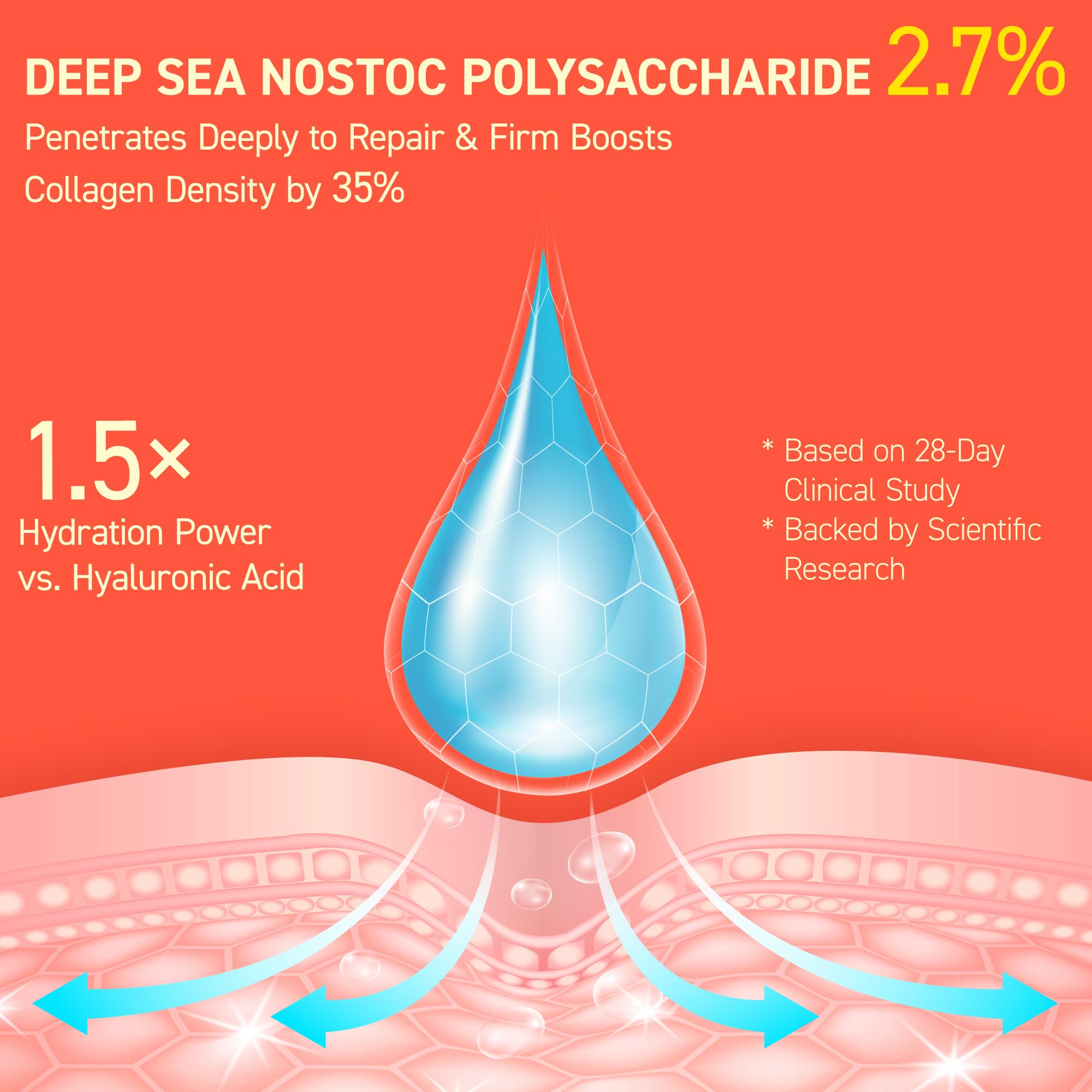Enaskin Naturals Anti-Cellulite Cream: 3D Thermal Tightening & 72-Hour Moisture