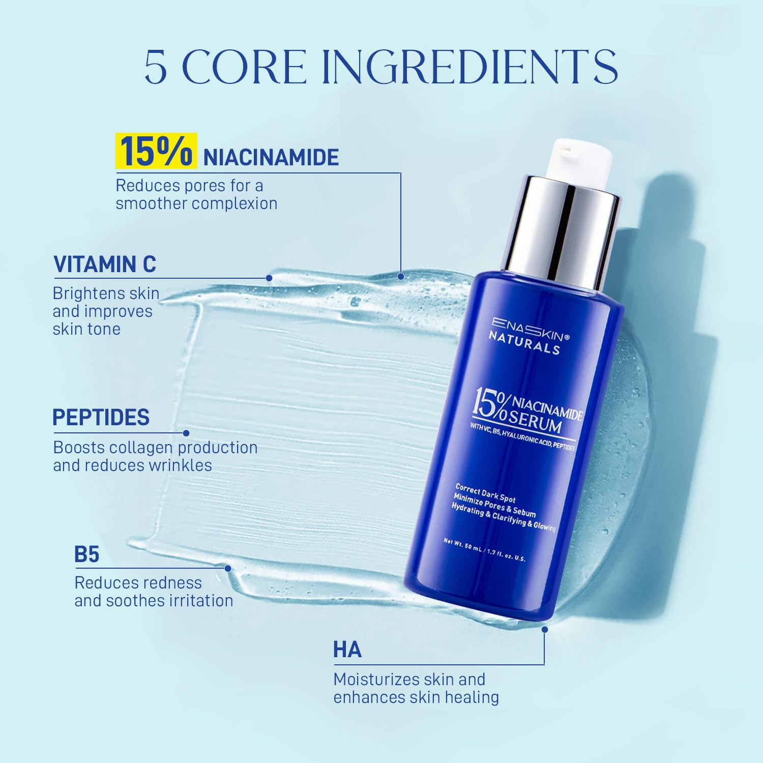 Enaskin Naturals Niacinamide 15% Serum – Dark Spots, Pores, Hydration